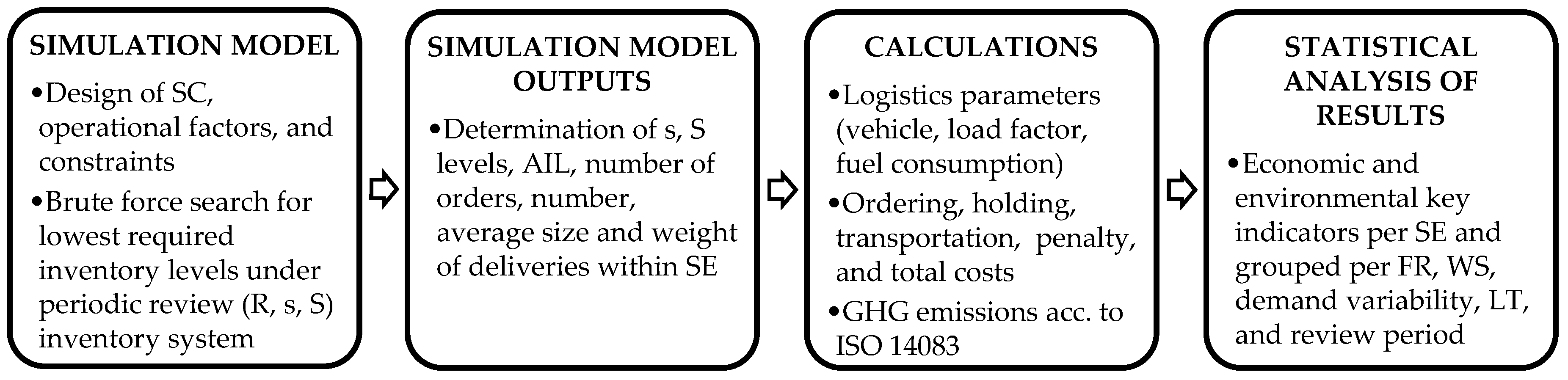 Applsci 14 09507 g001