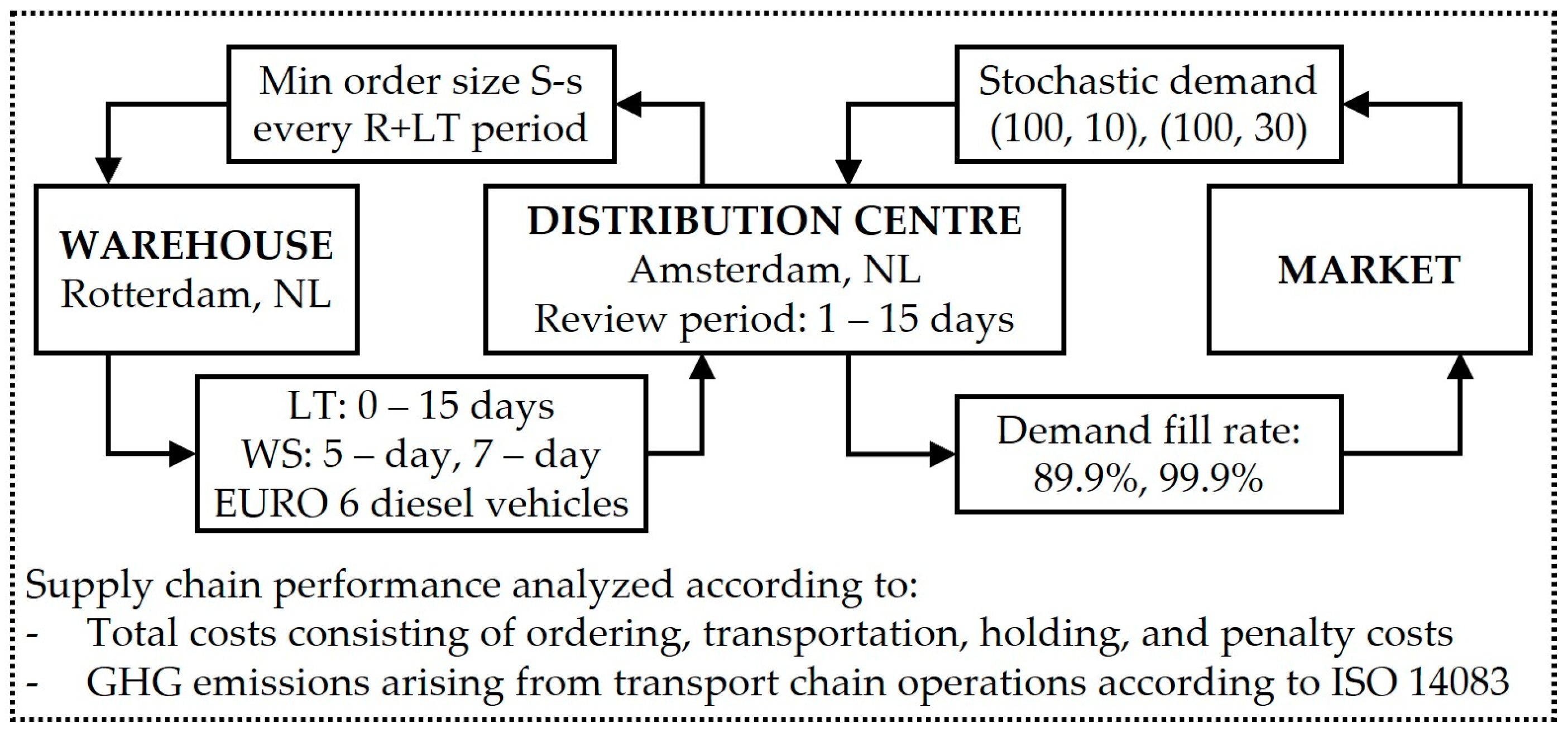 Applsci 14 09507 g002