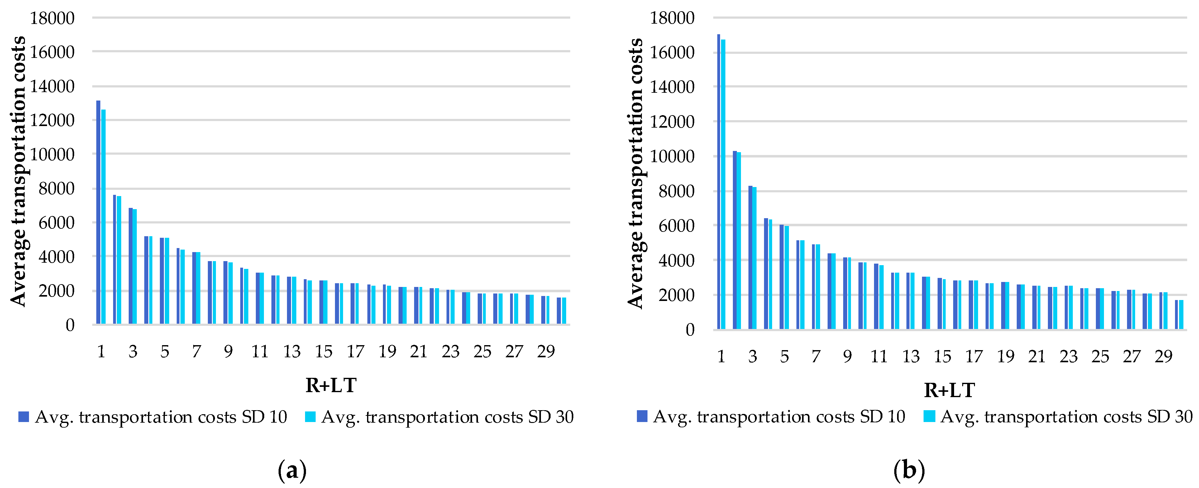 Applsci 14 09507 g006