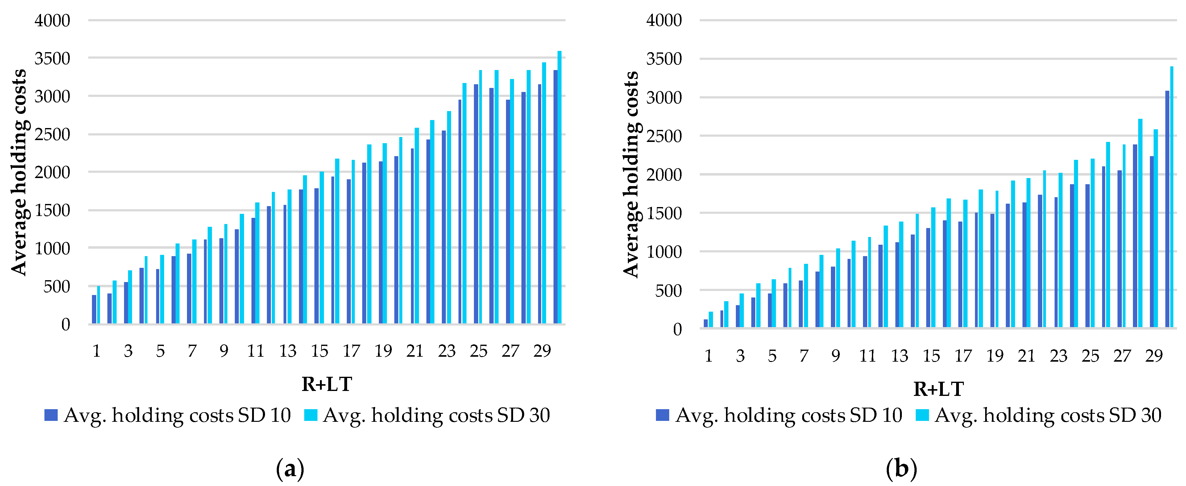 Applsci 14 09507 g008