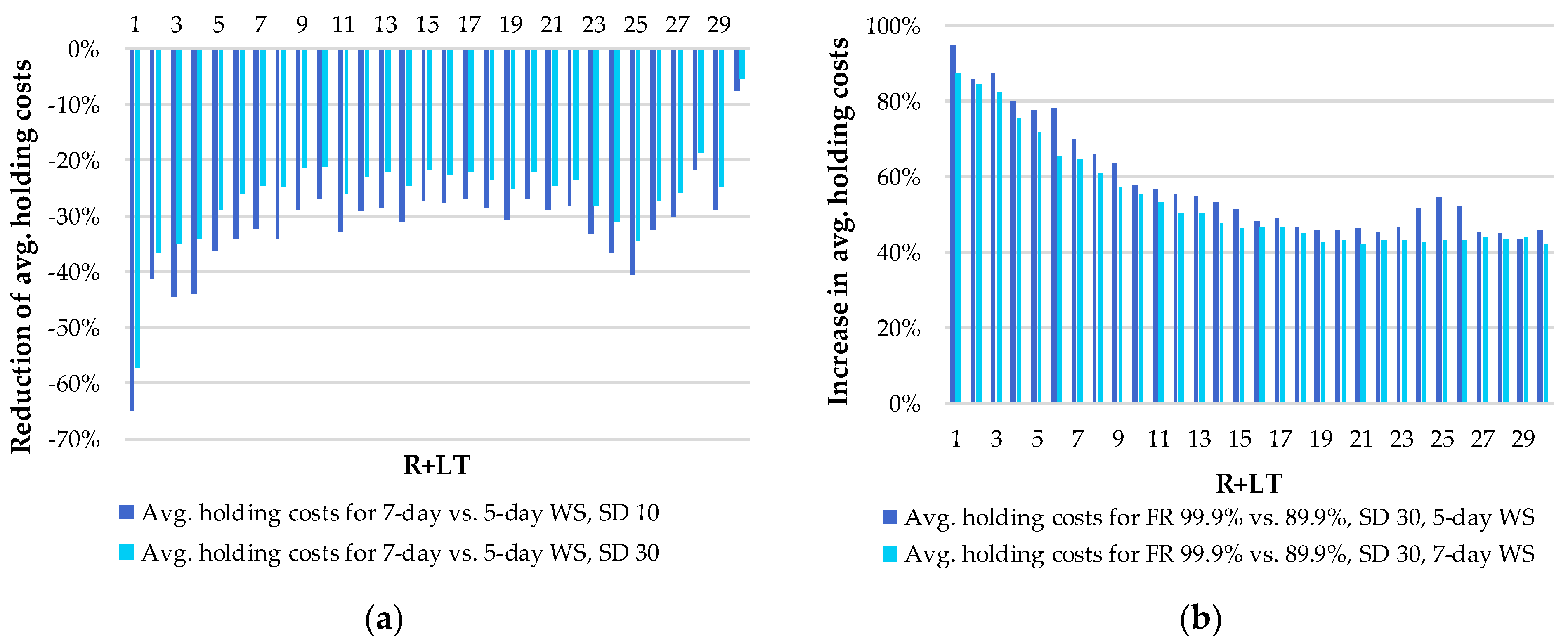 Applsci 14 09507 g009