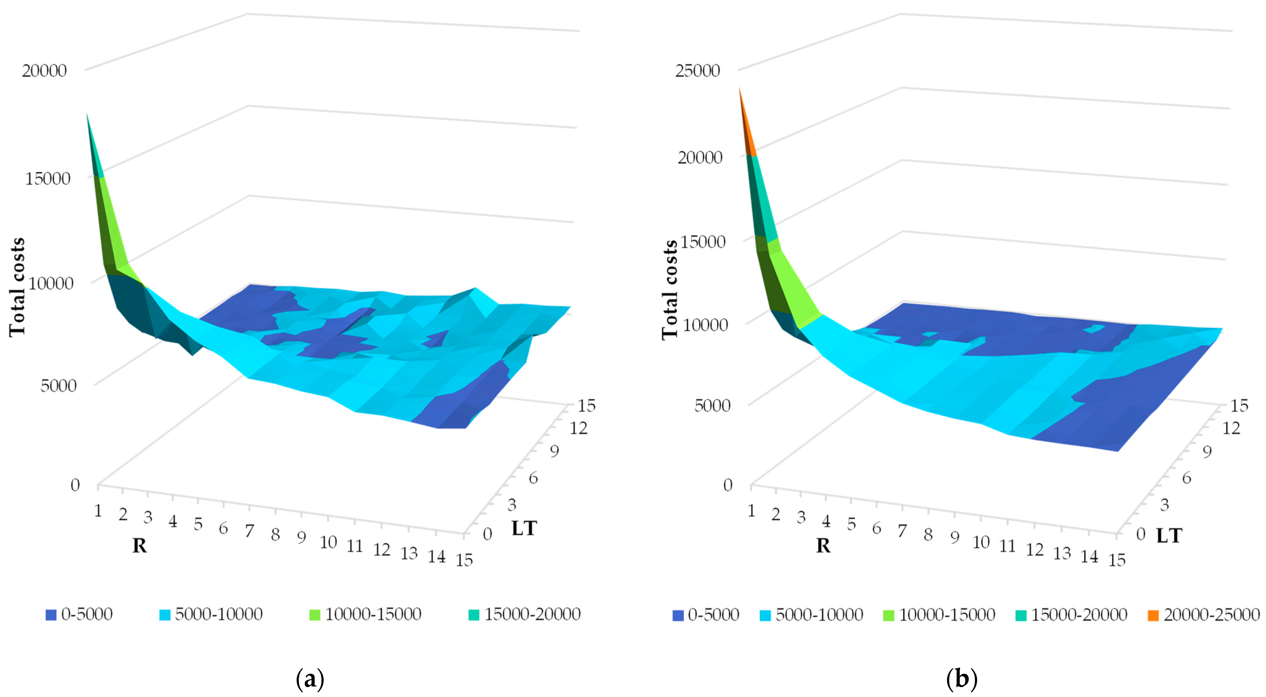 Applsci 14 09507 g010