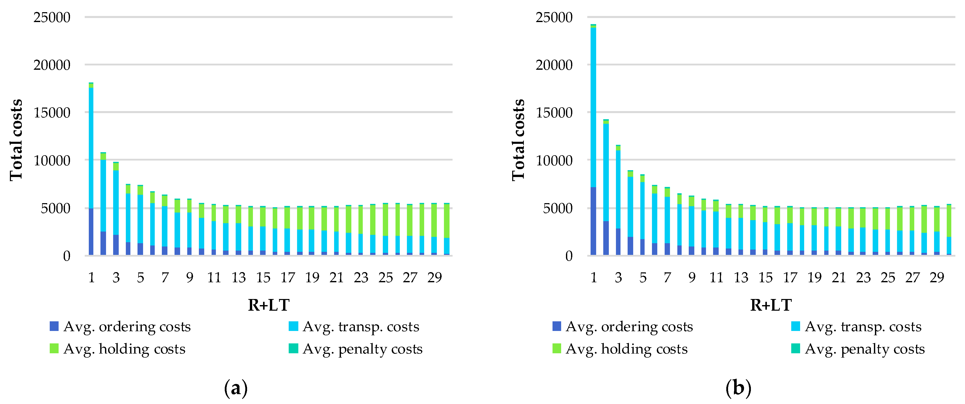 Applsci 14 09507 g011