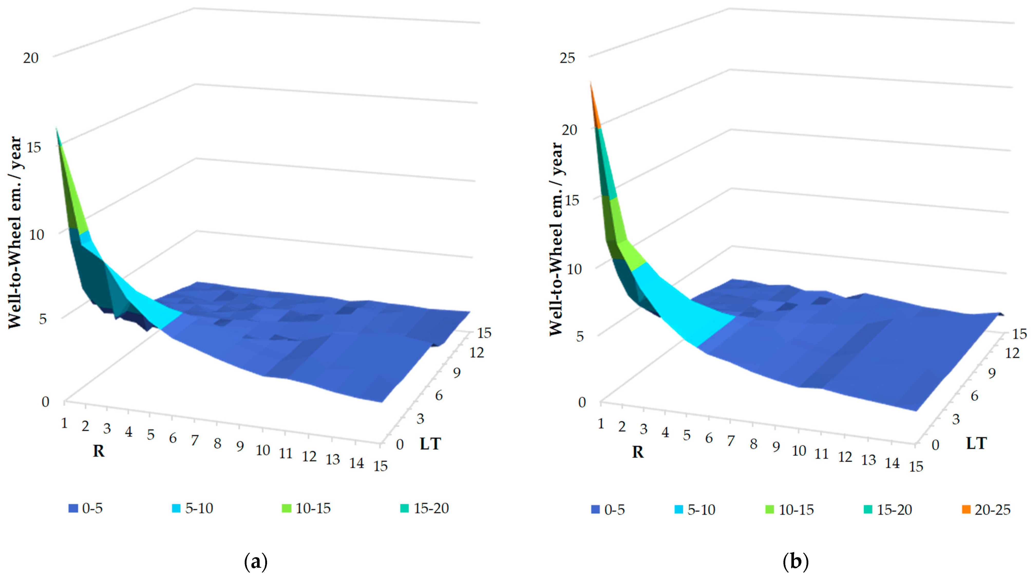 Applsci 14 09507 g014