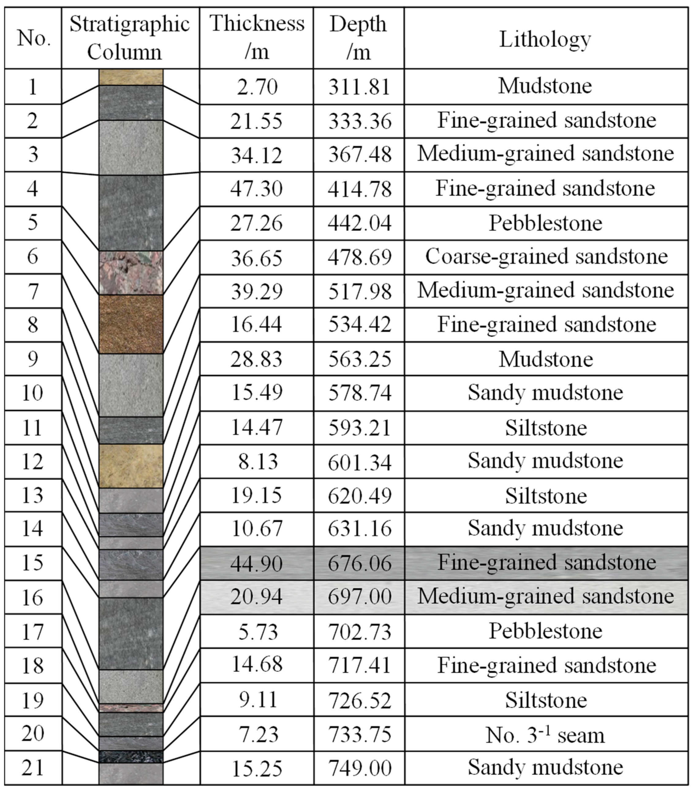 Applsci 14 09513 g002 Applsci 14 09513 g002