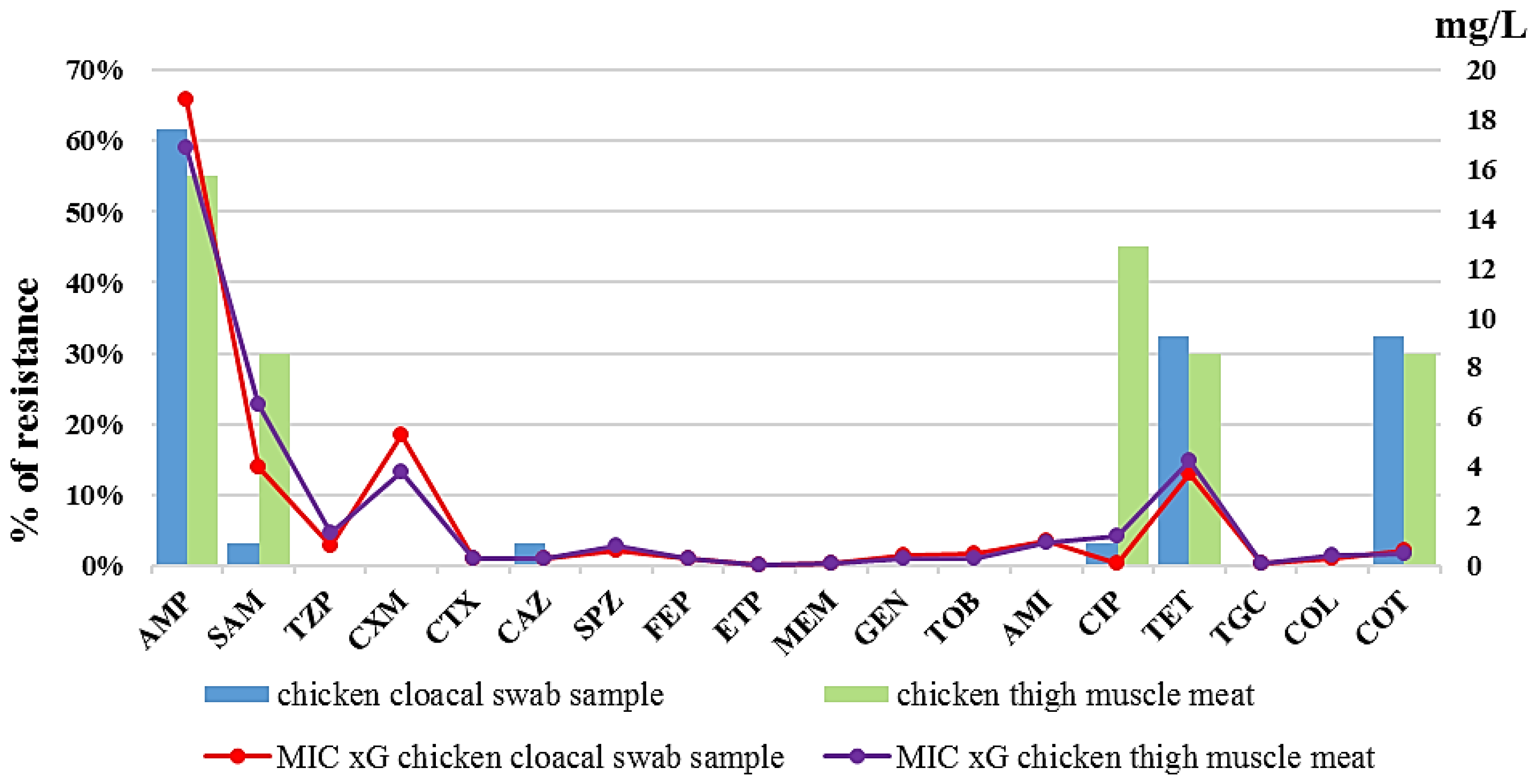 Applsci 14 09514 g001