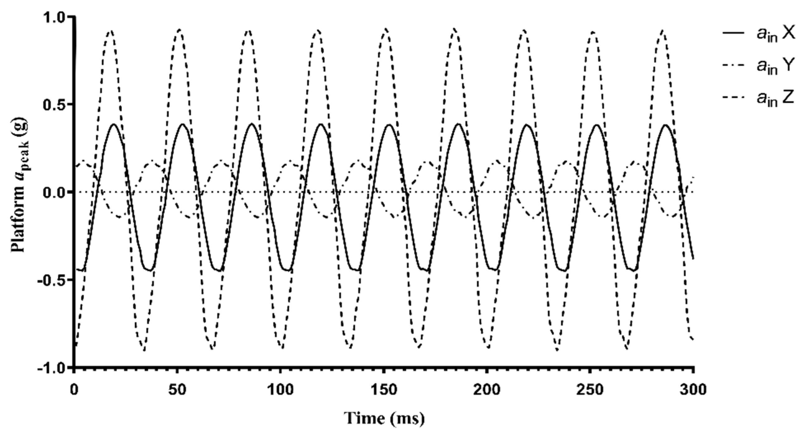 Applsci 14 09516 g002