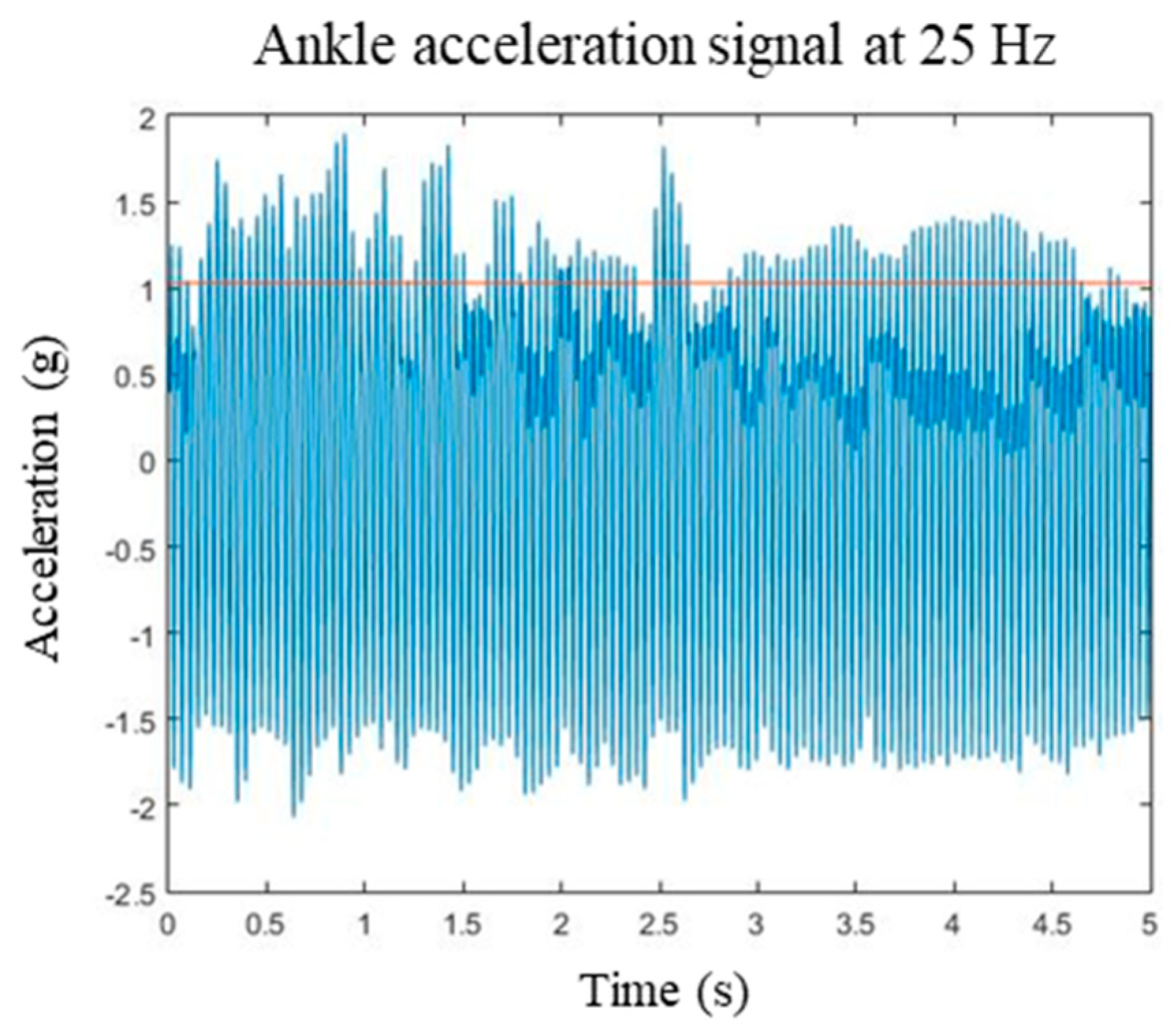 Applsci 14 09516 g003