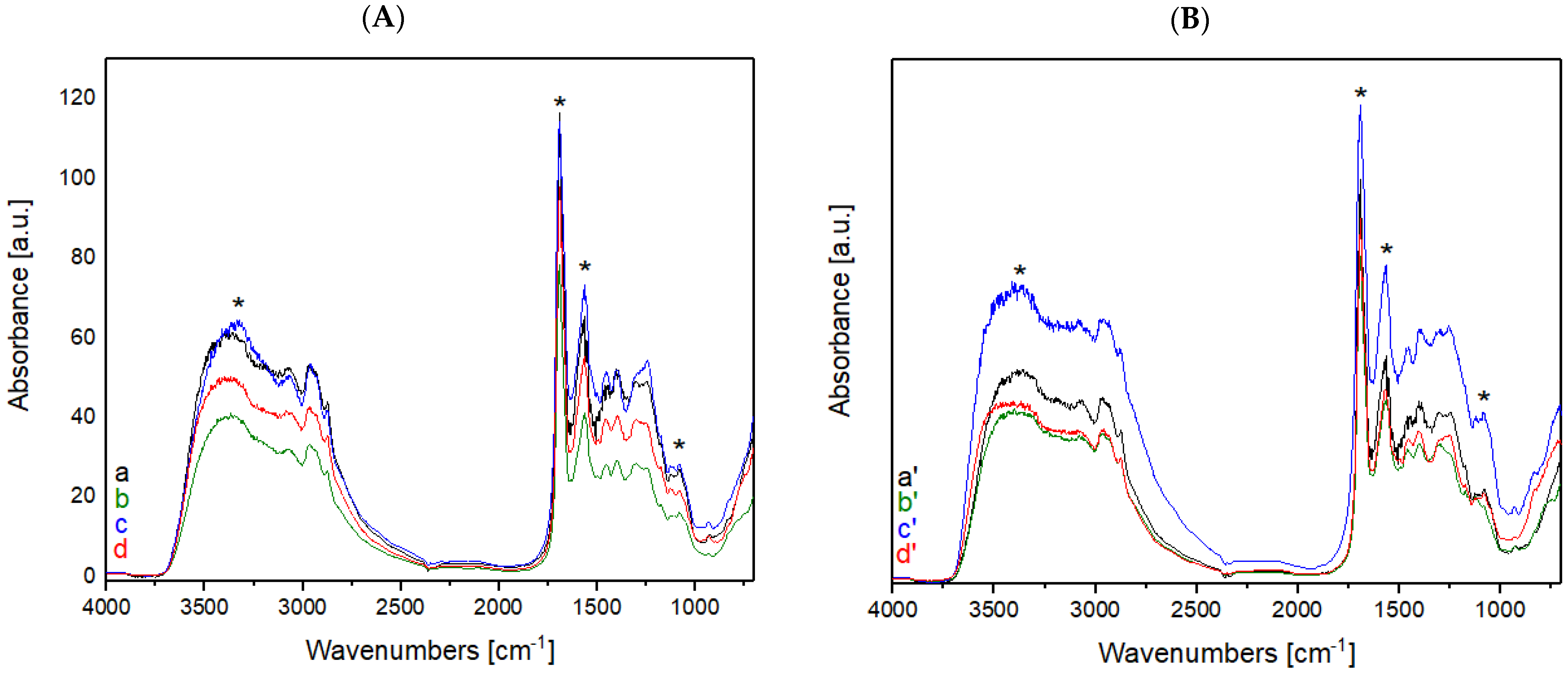 Applsci 14 09518 g003