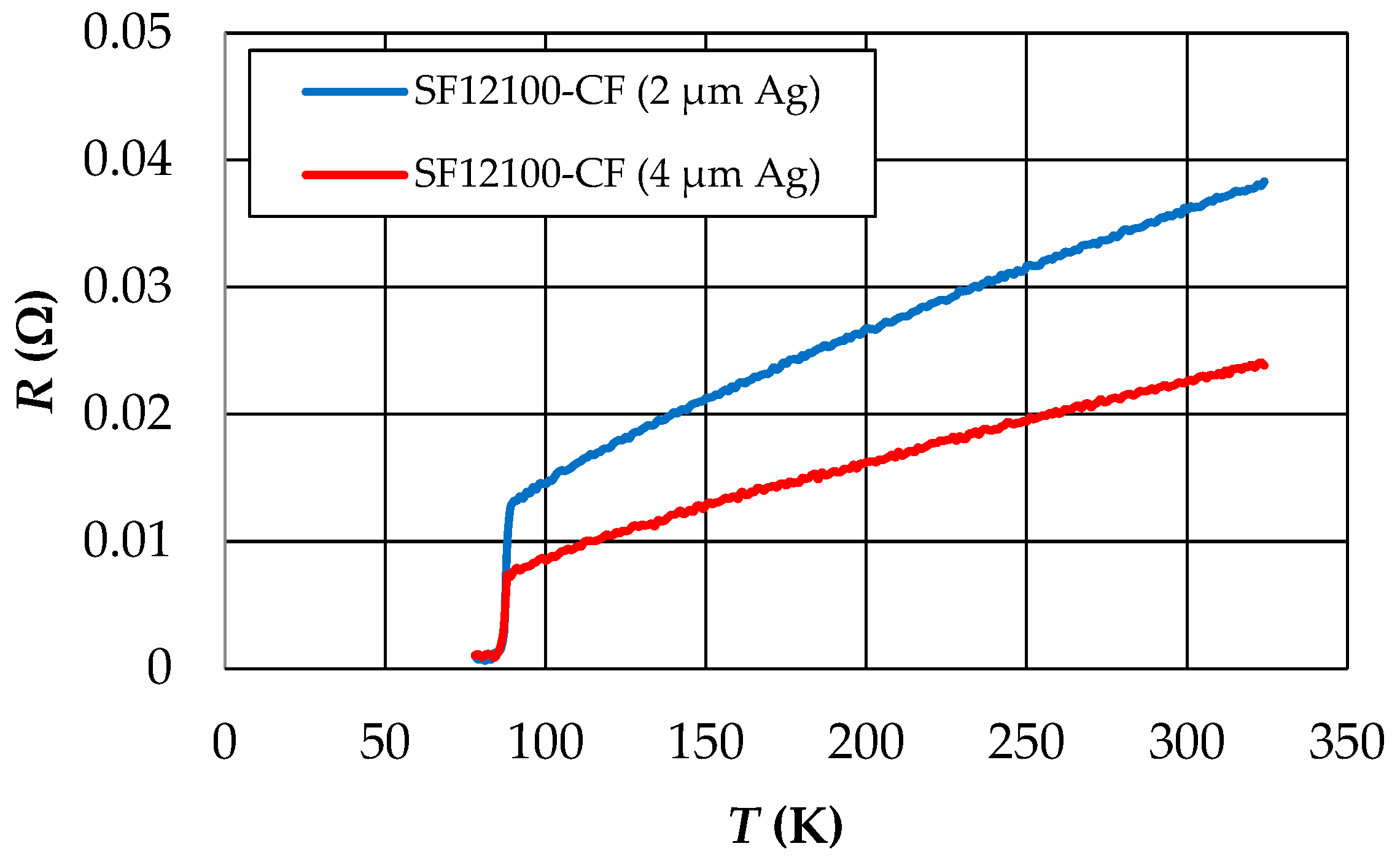 Applsci 14 09520 g002 Applsci 14 09520 g002