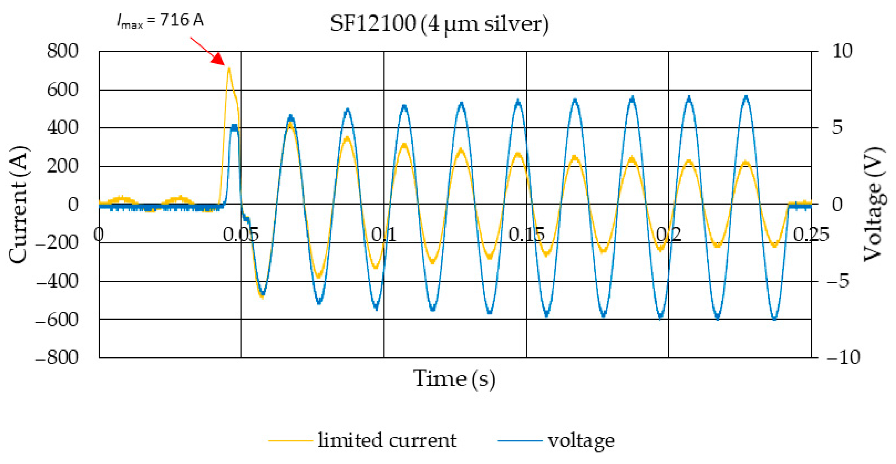 Applsci 14 09520 g006 Applsci 14 09520 g006