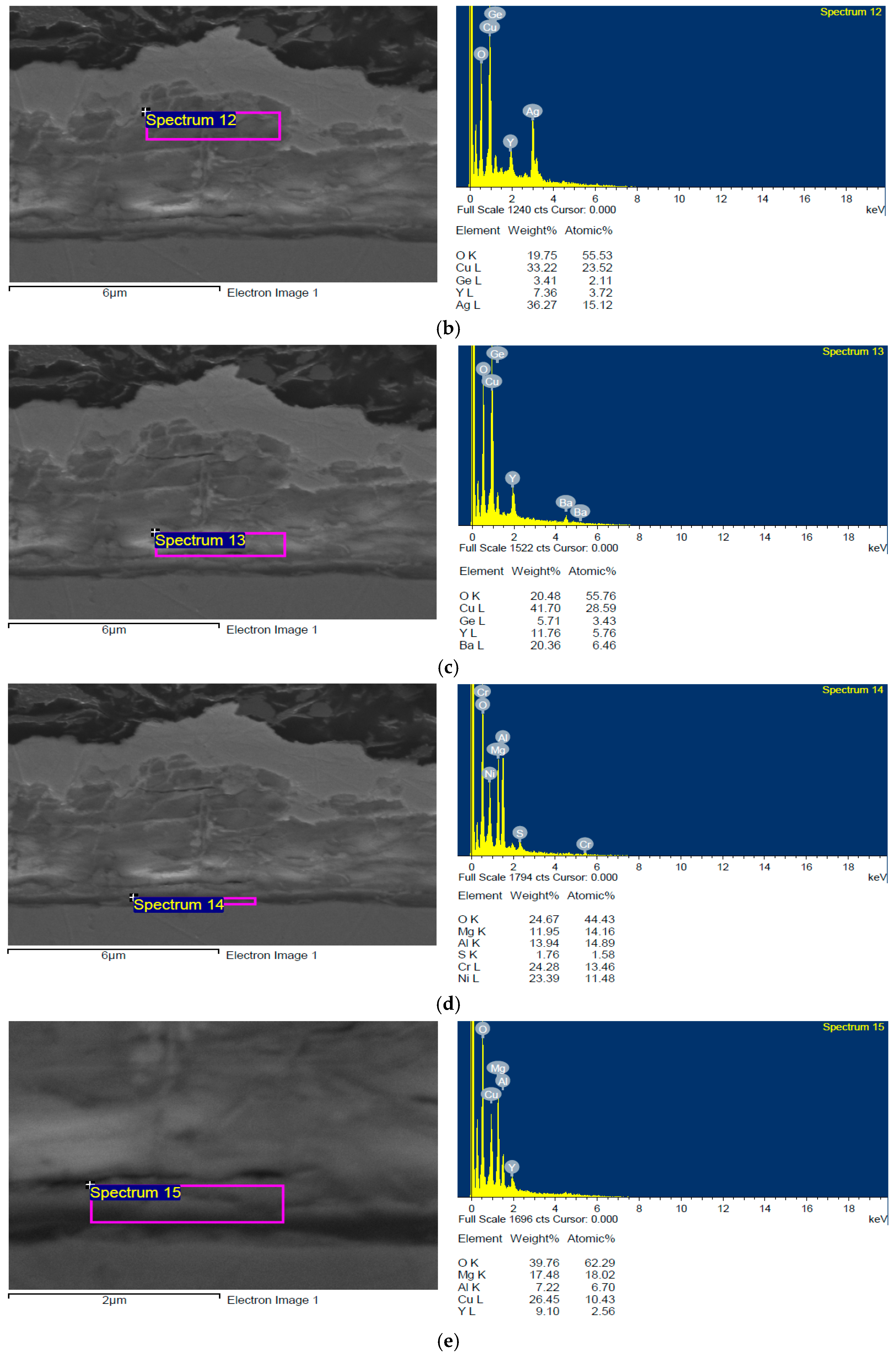 Applsci 14 09520 g014b Applsci 14 09520 g014b