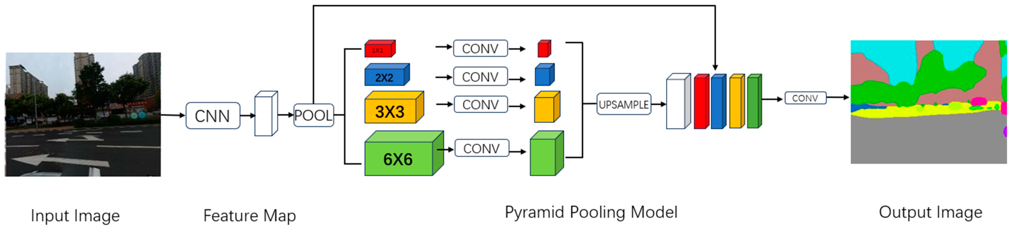 Applsci 14 09521 g006