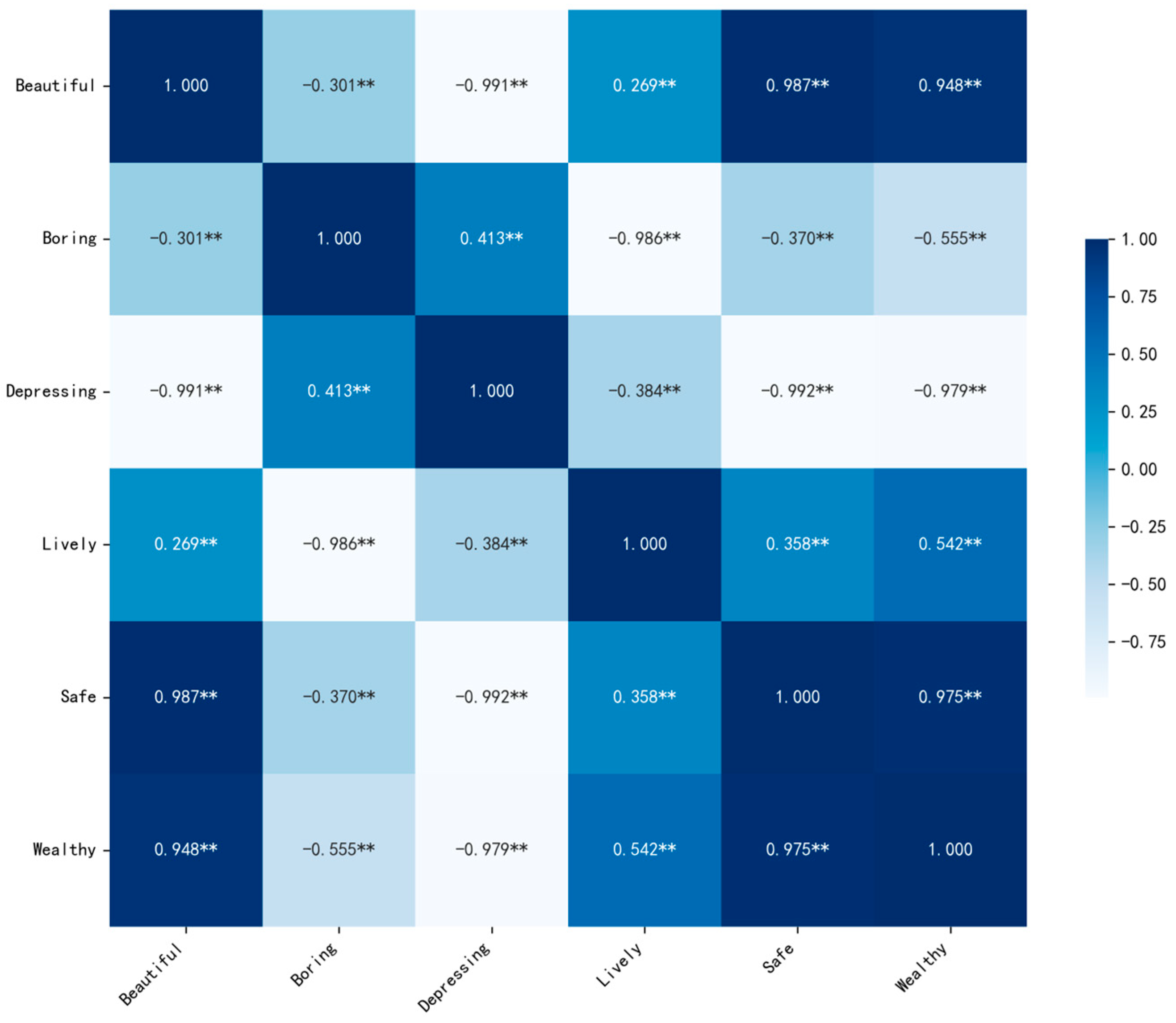Applsci 14 09521 g013