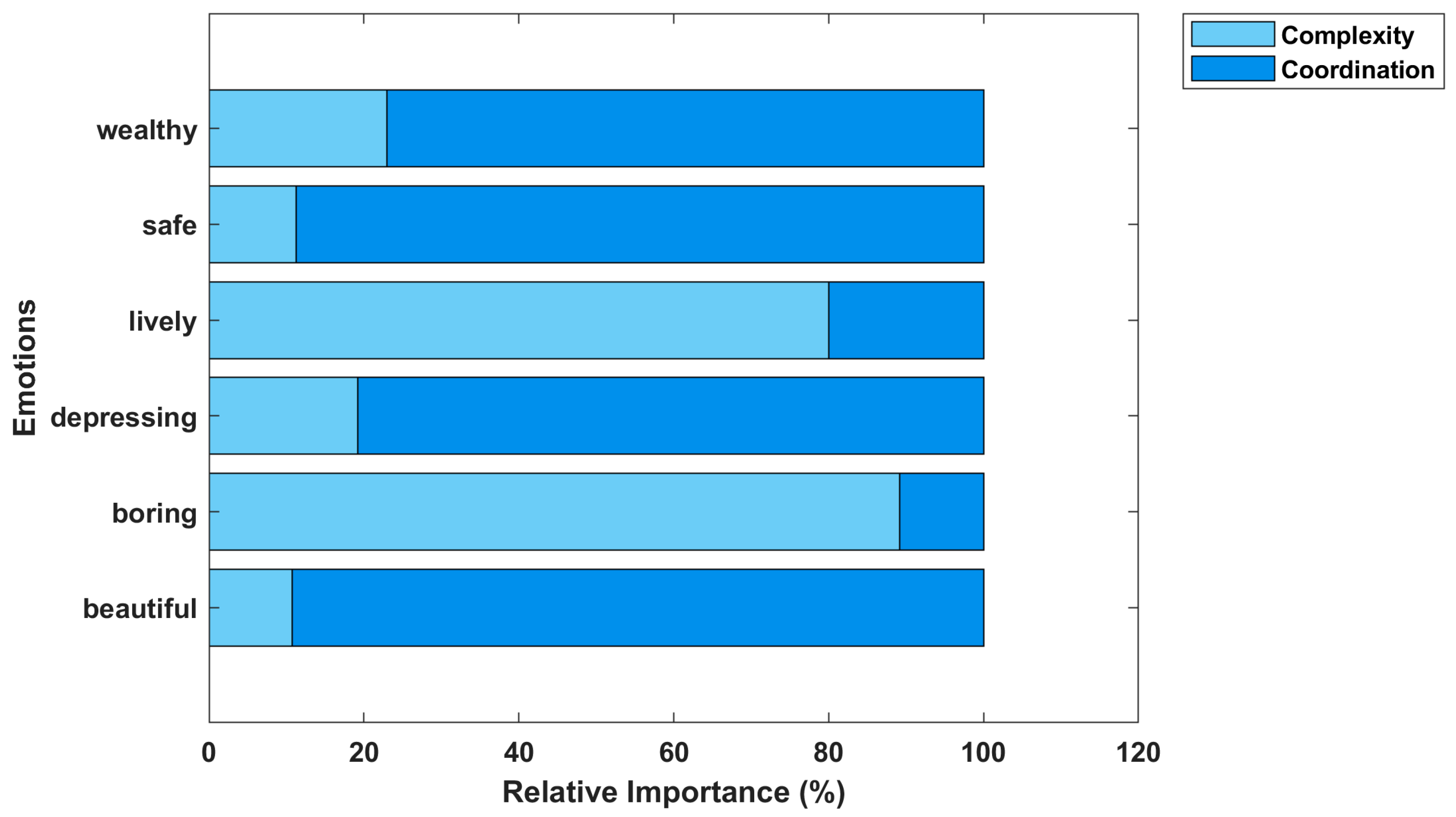 Applsci 14 09521 g016