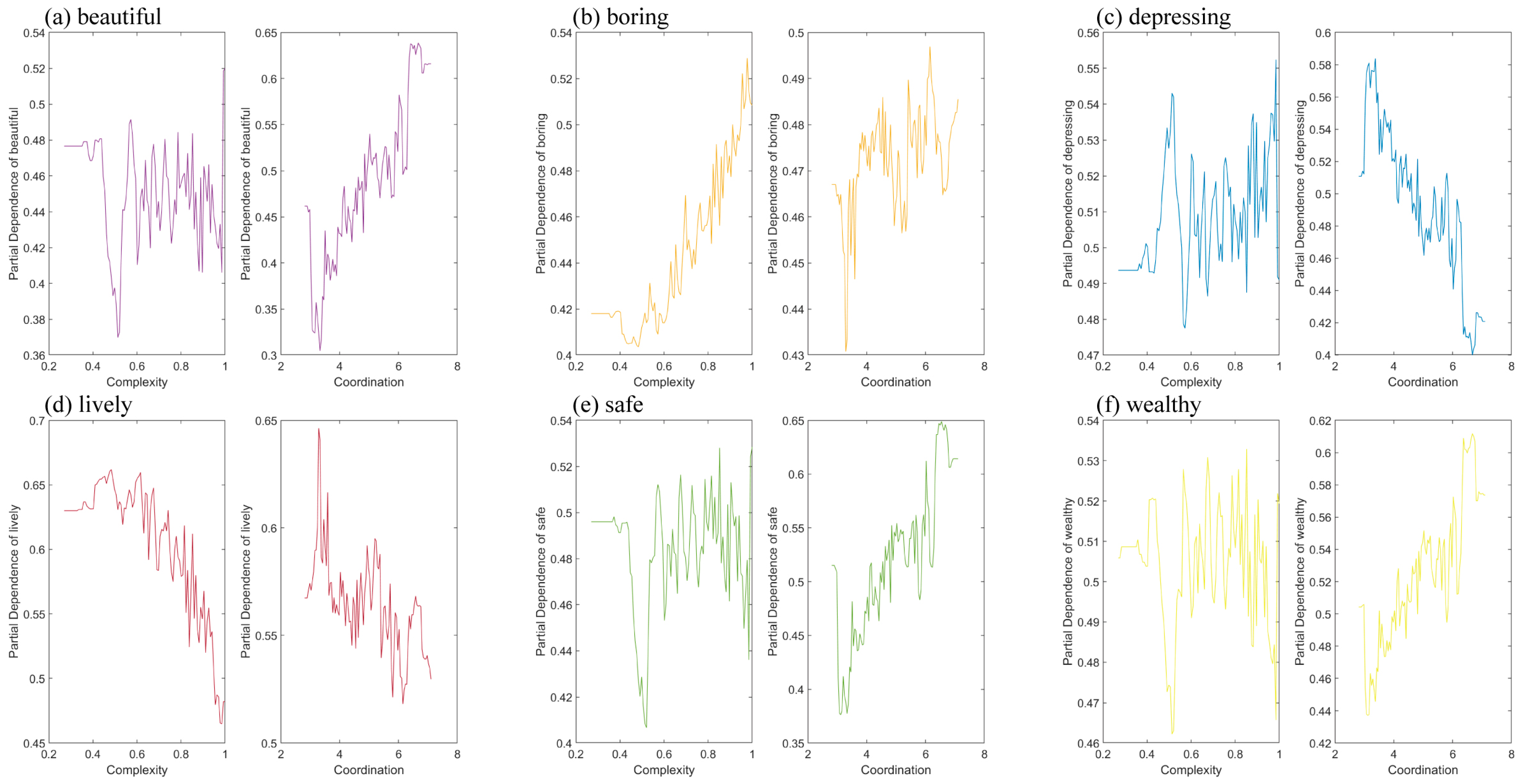 Applsci 14 09521 g017