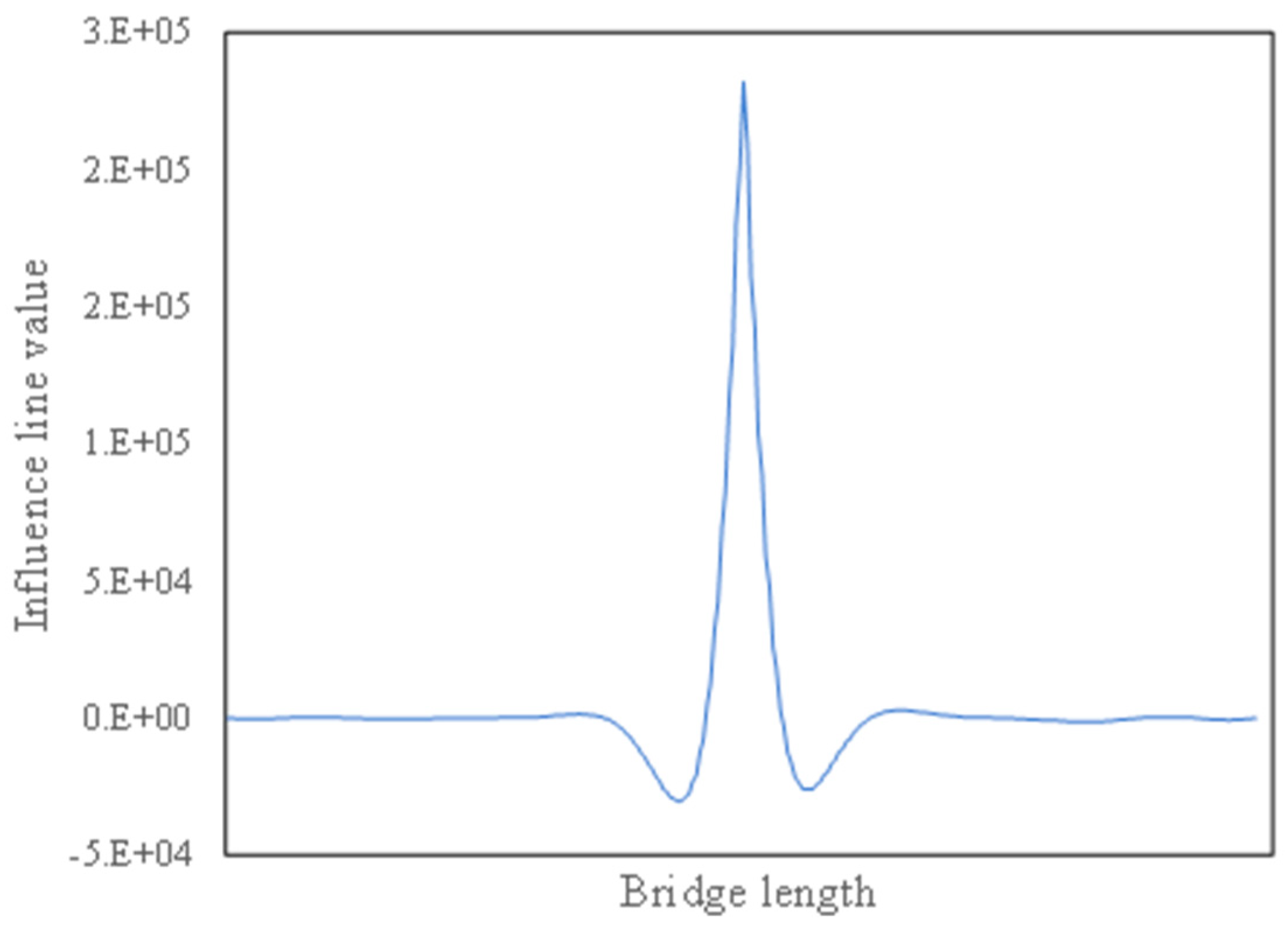 Applsci 14 09525 g001