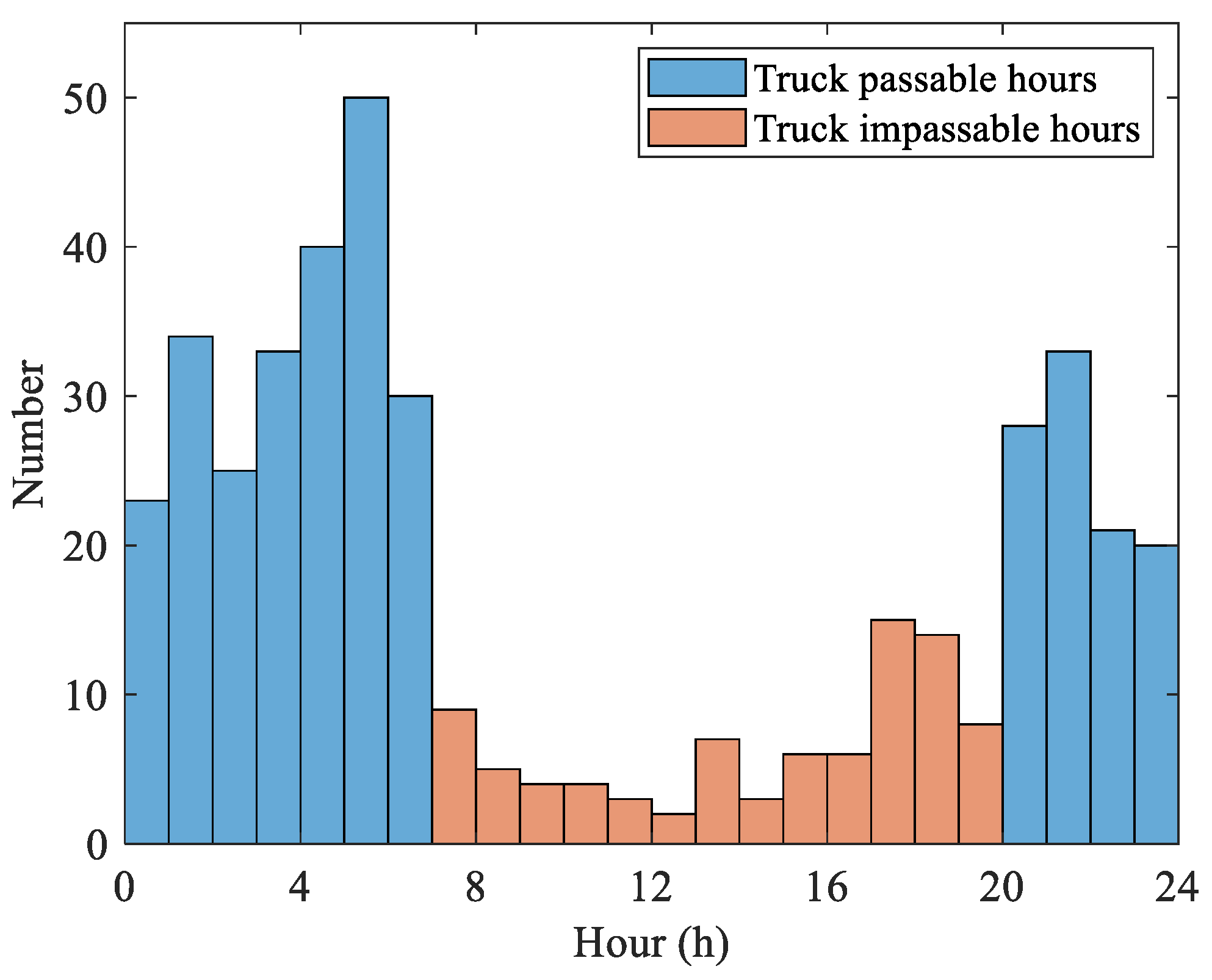 Applsci 14 09525 g003