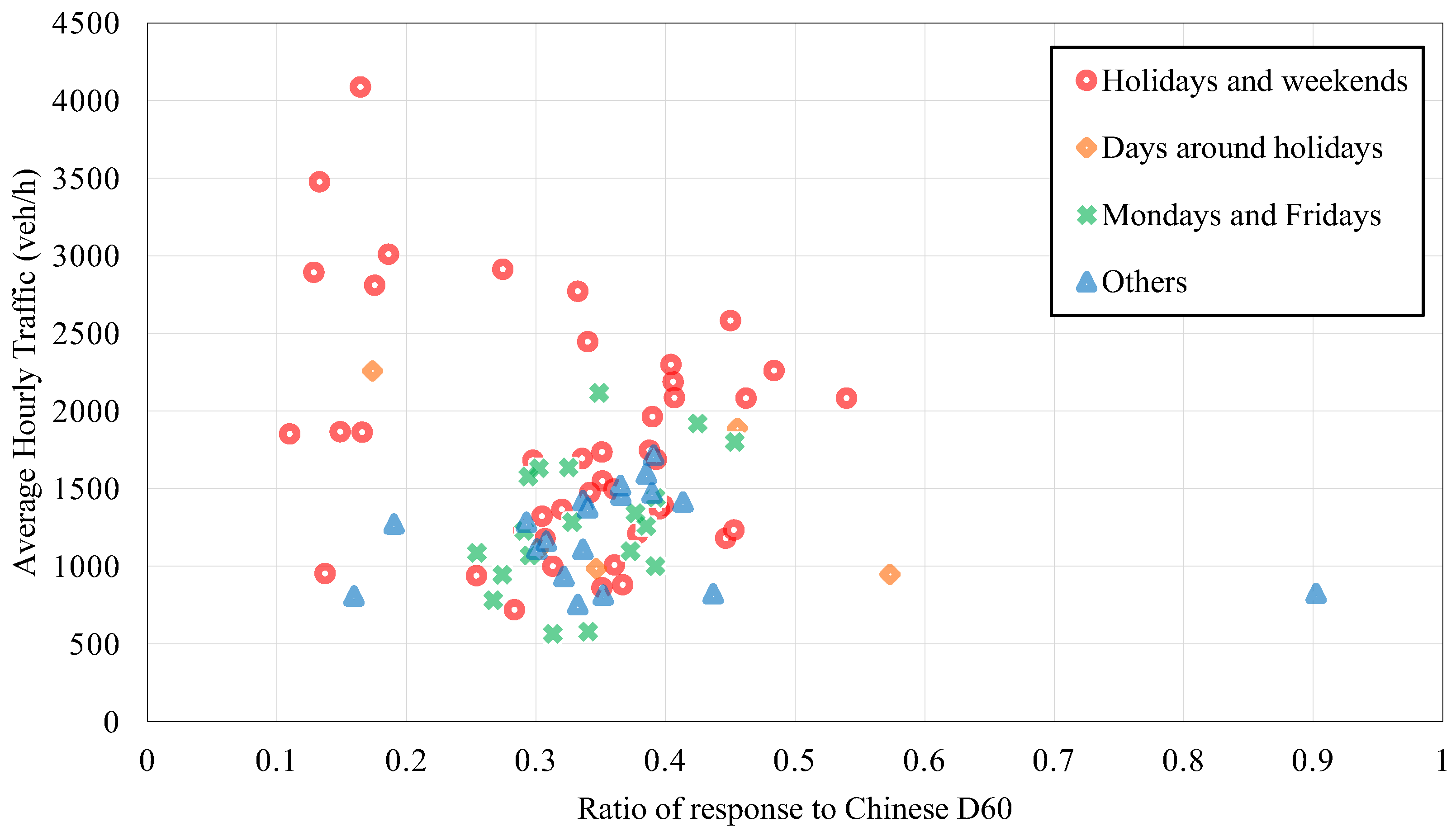 Applsci 14 09525 g004