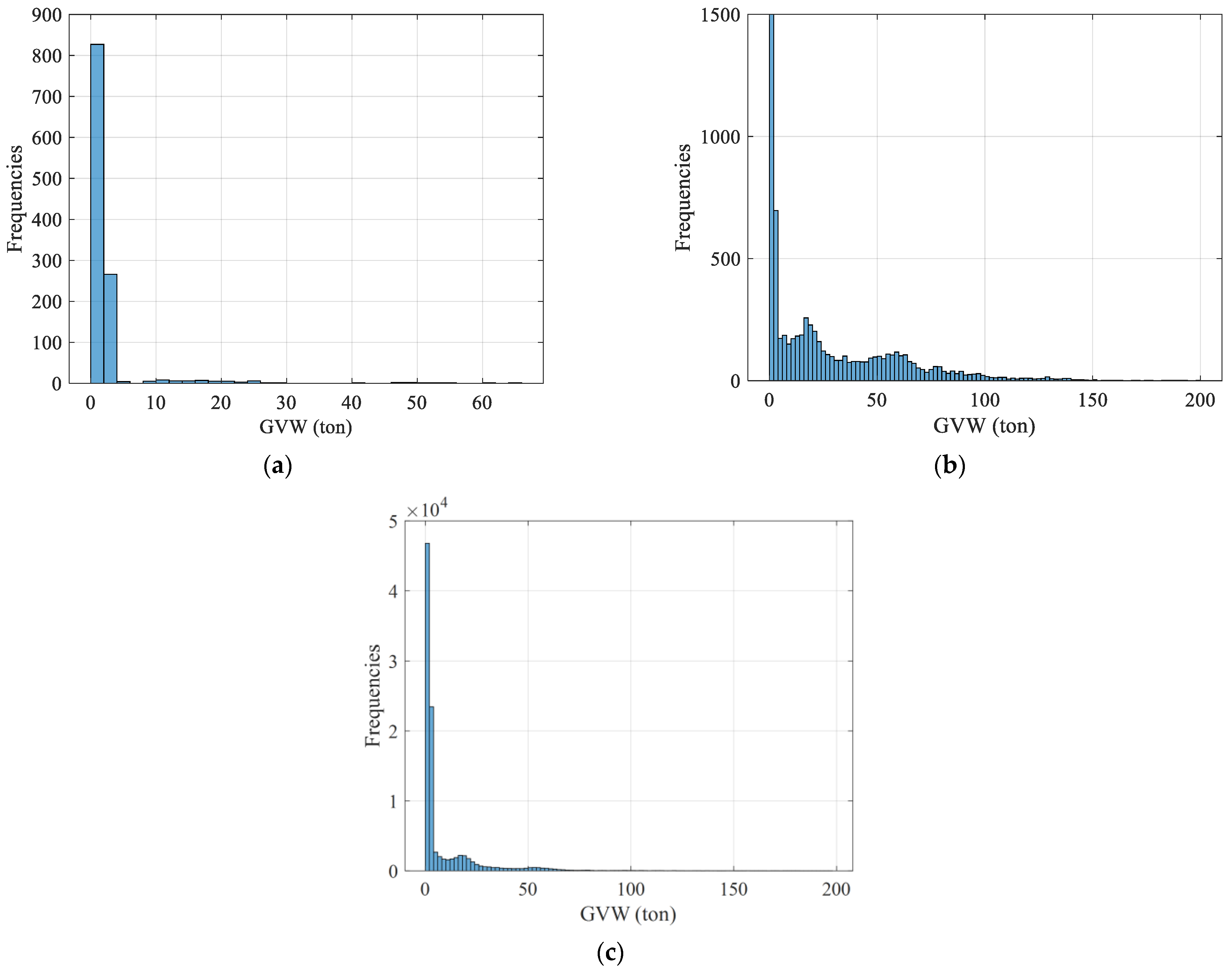 Applsci 14 09525 g005