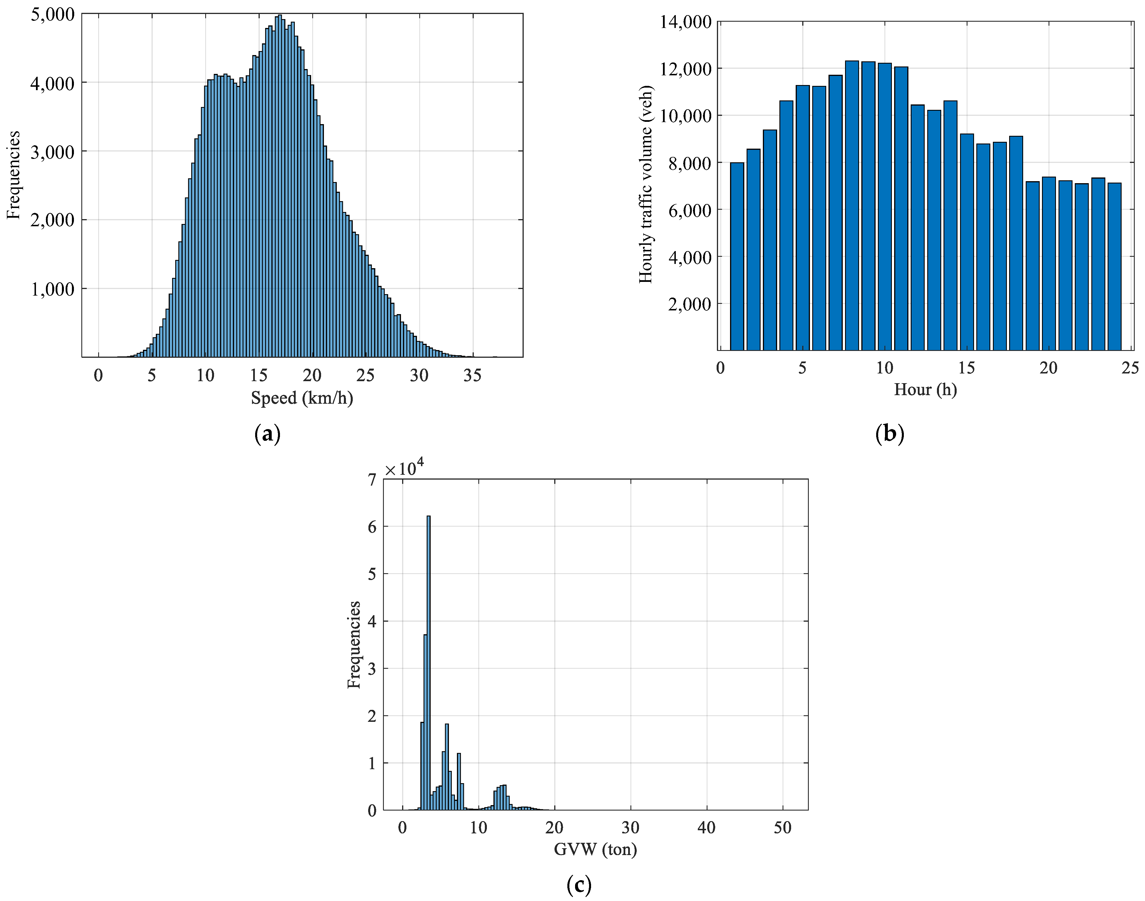 Applsci 14 09525 g006