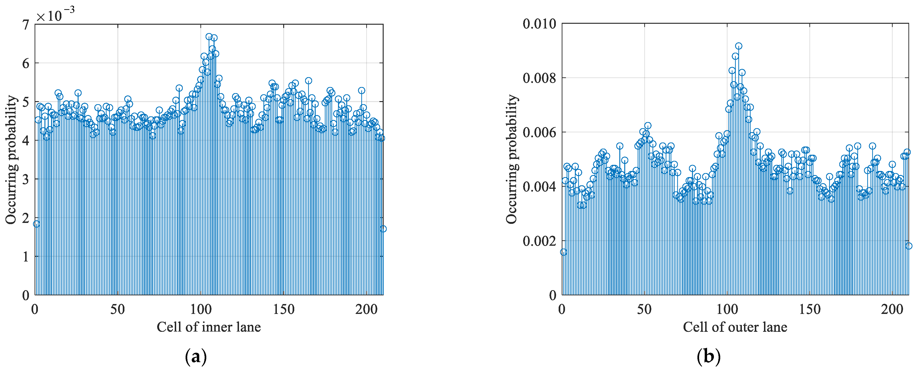 Applsci 14 09525 g008