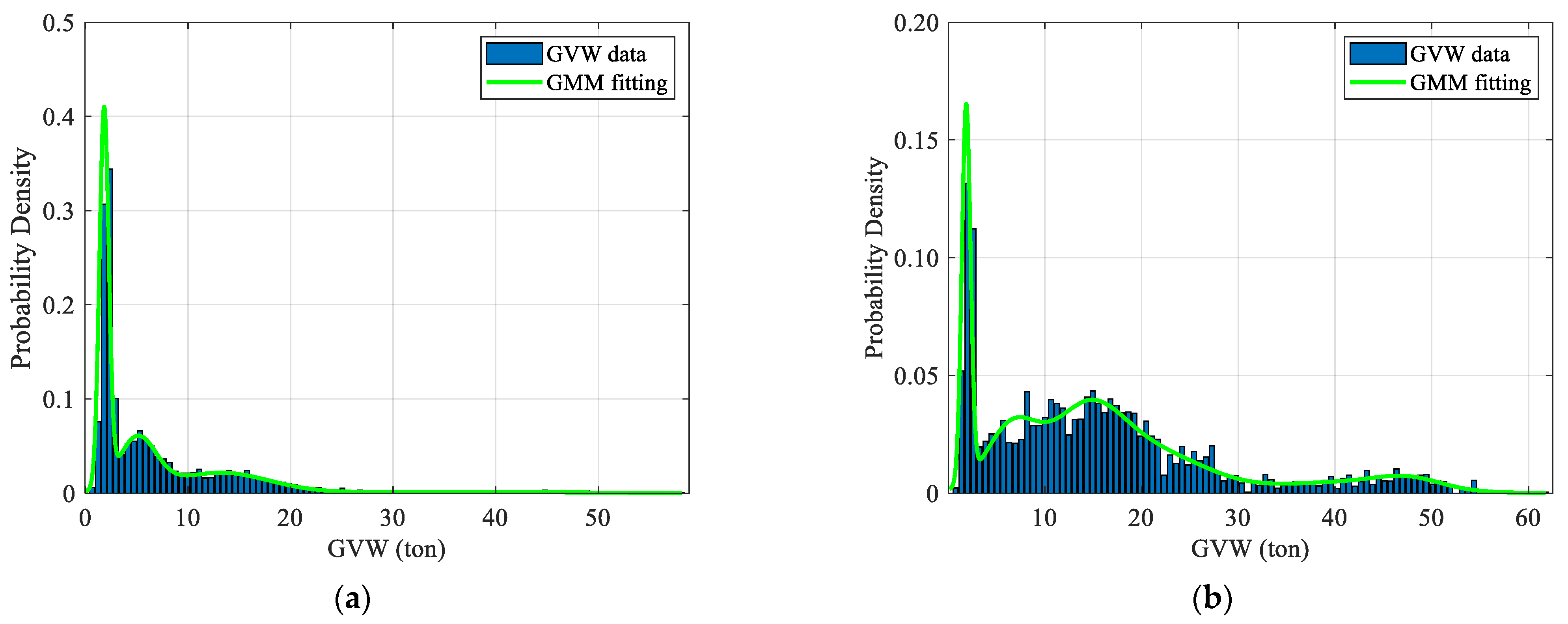 Applsci 14 09525 g009
