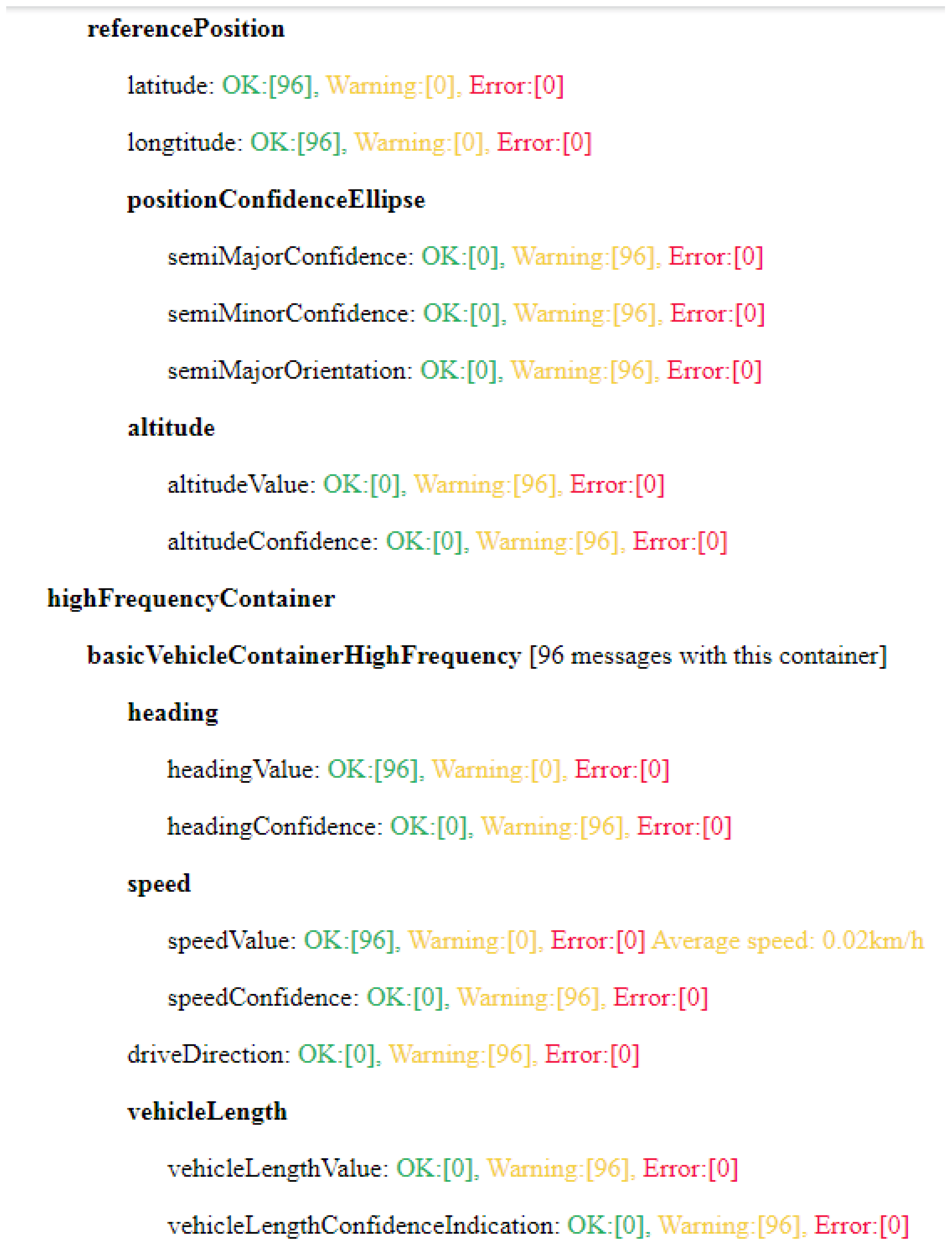 Applsci 14 09526 g003 Applsci 14 09526 g003