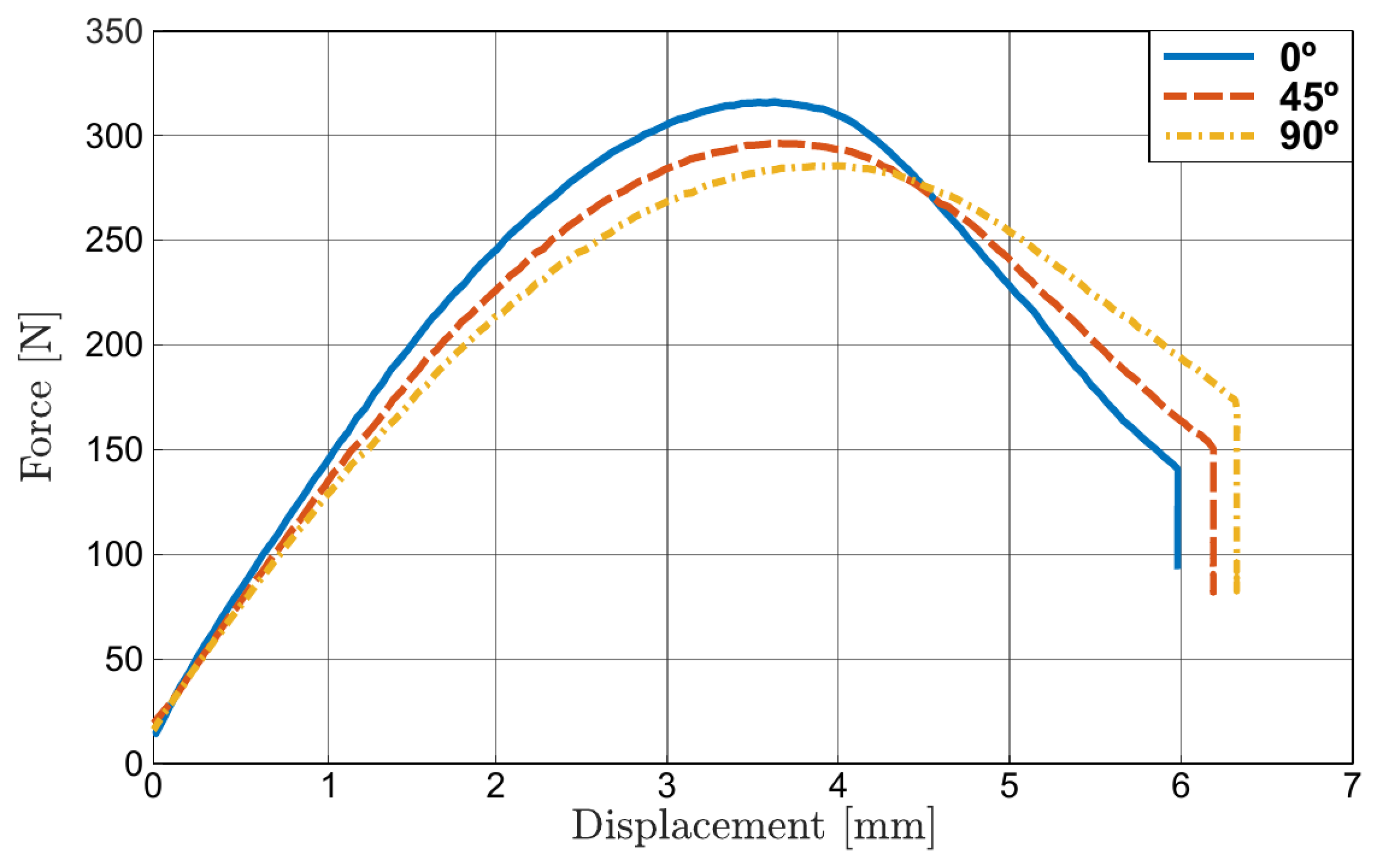 Applsci 14 09529 g004