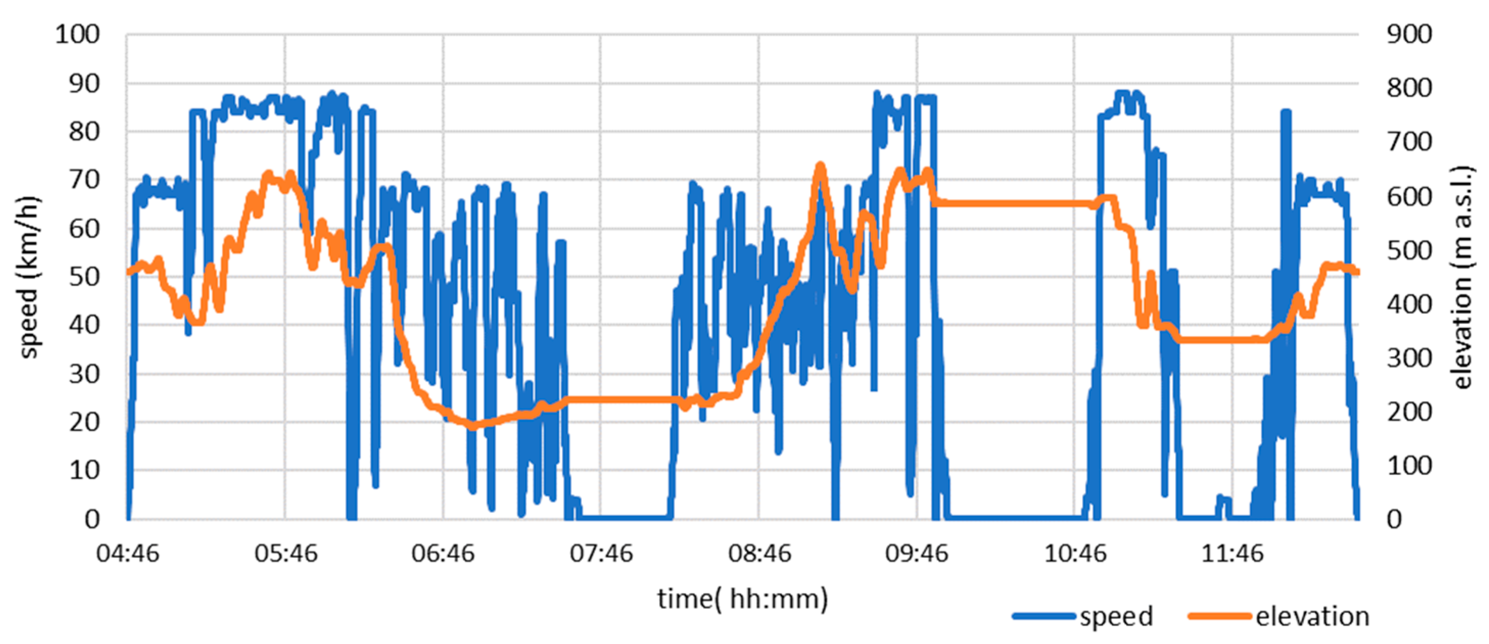 Applsci 14 09535 g003