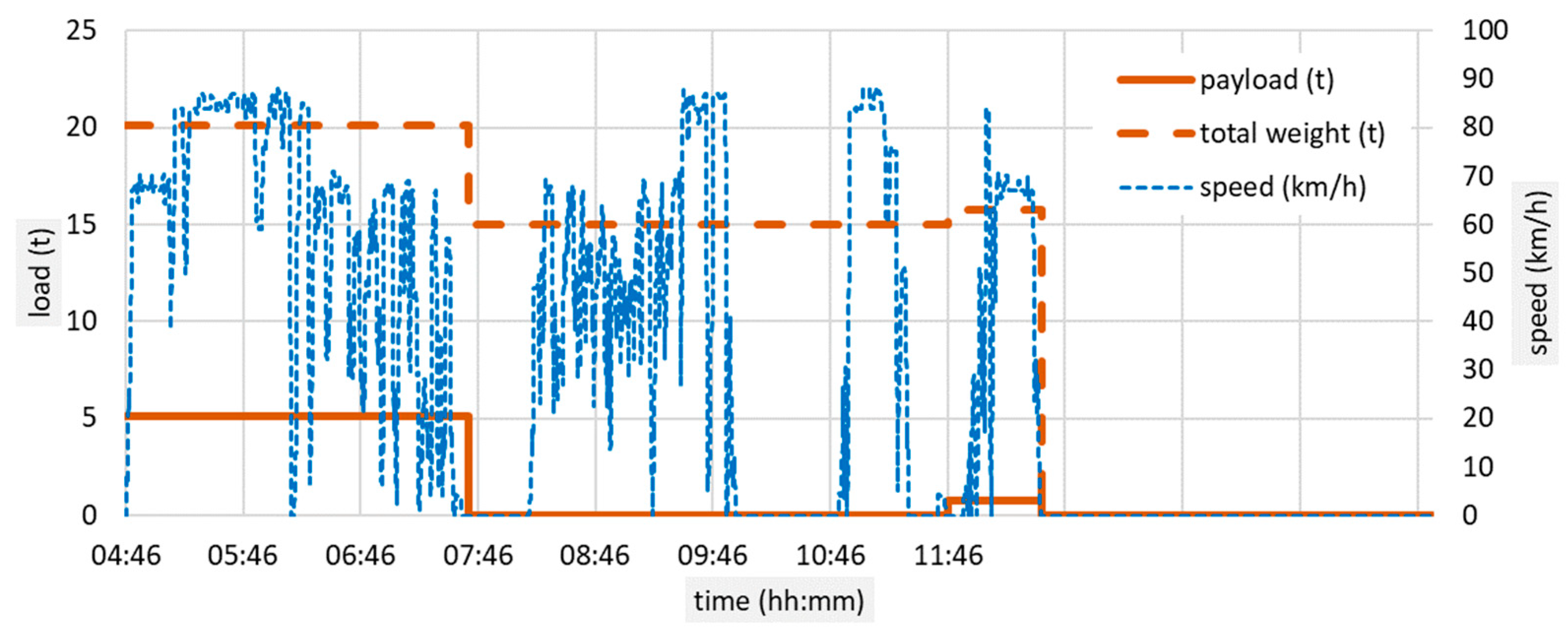 Applsci 14 09535 g005