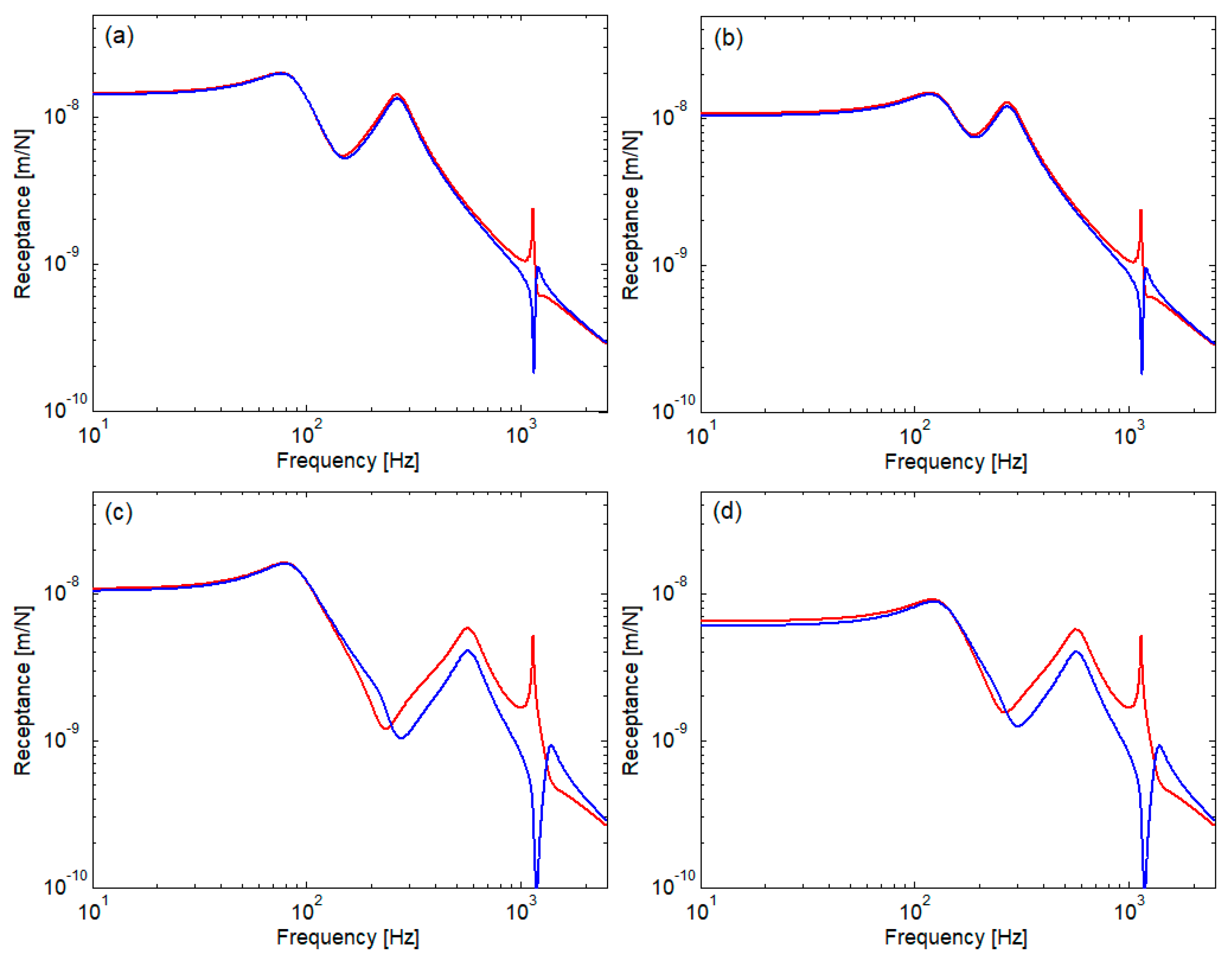 Applsci 14 09541 g002