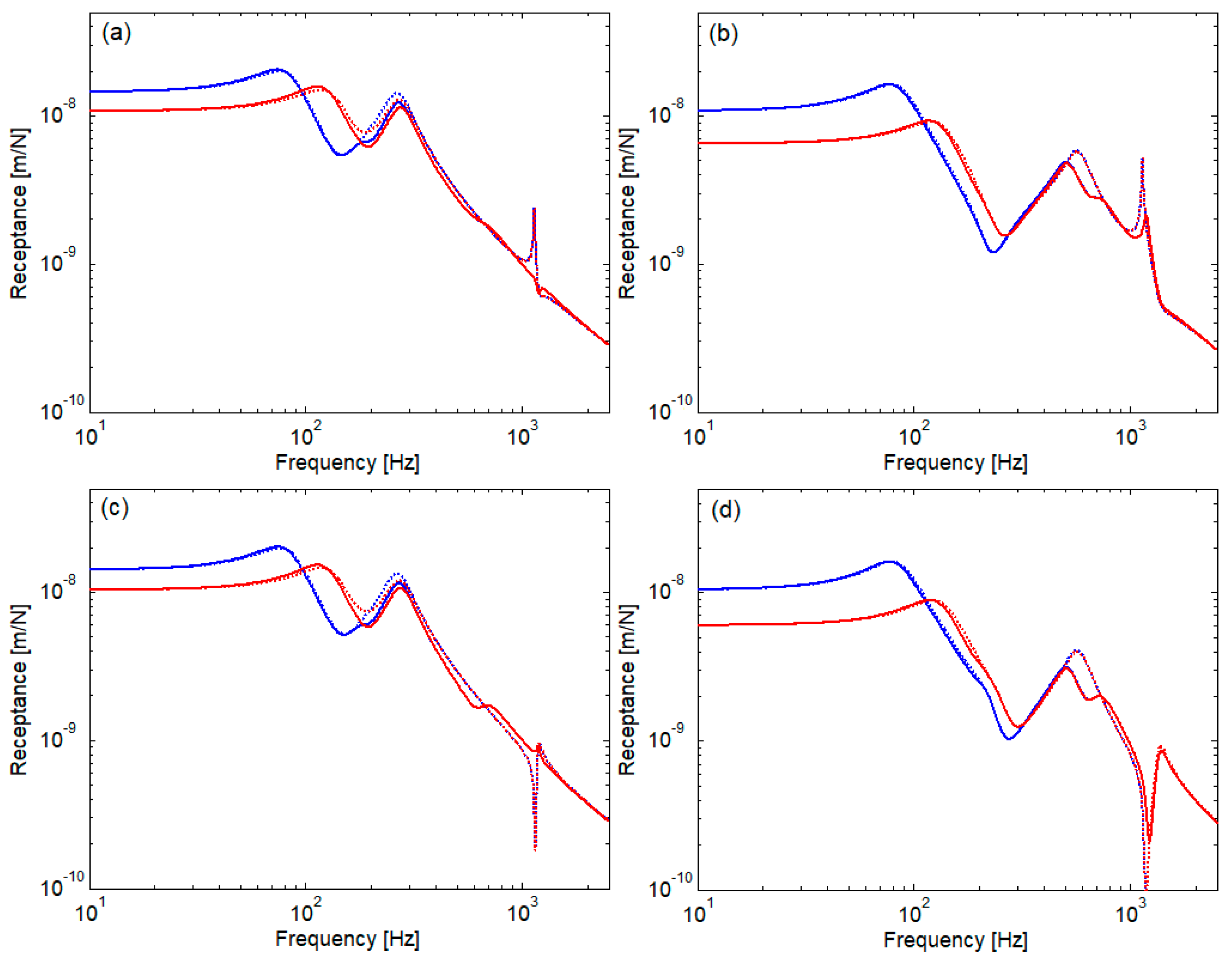 Applsci 14 09541 g012