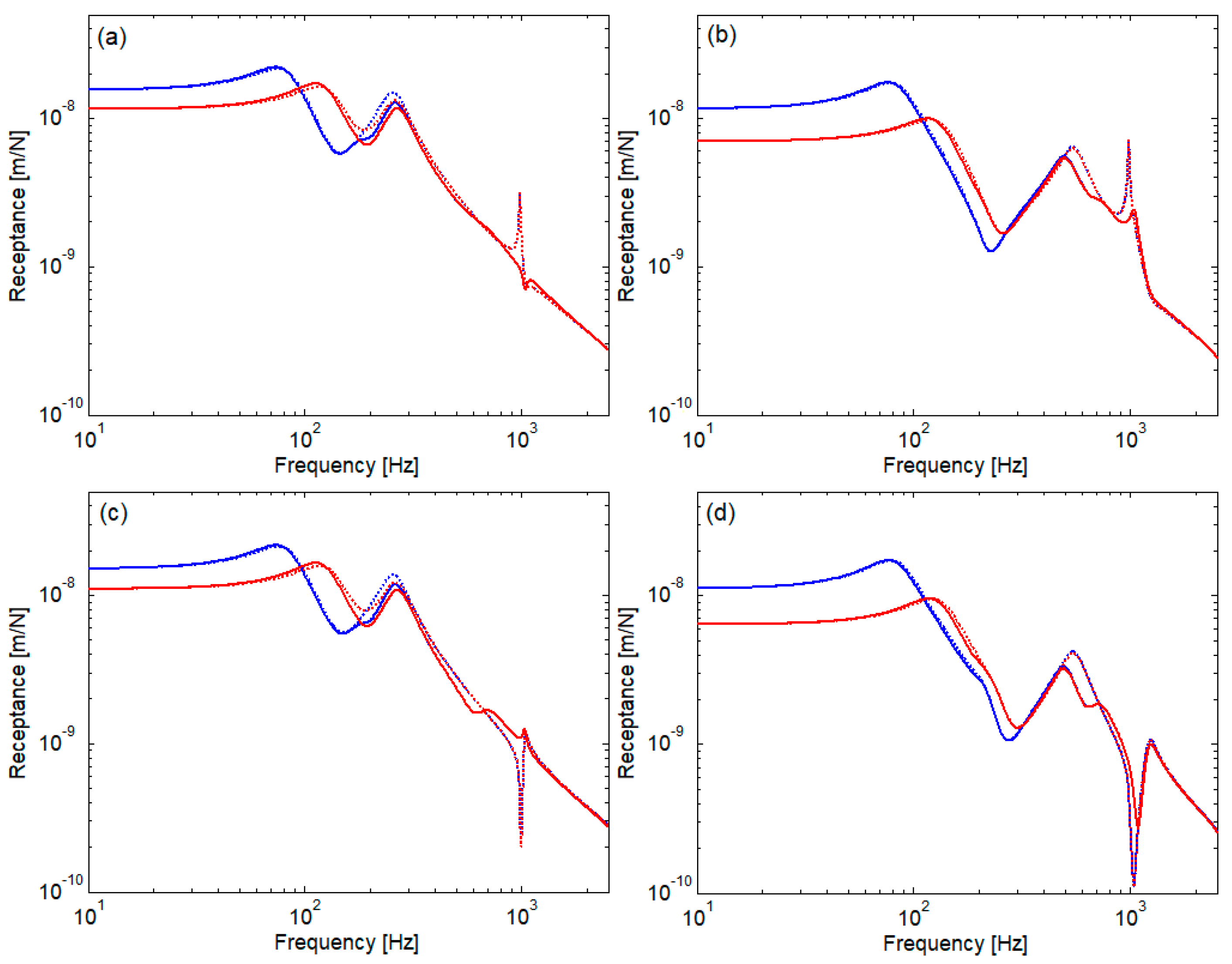 Applsci 14 09541 g013
