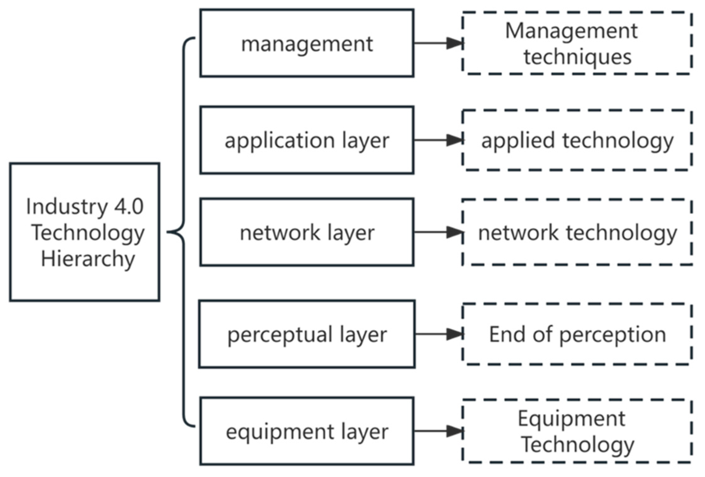 Applsci 14 09545 g002 Applsci 14 09545 g002