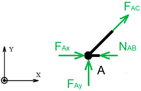 Applsci 14 09547 g003