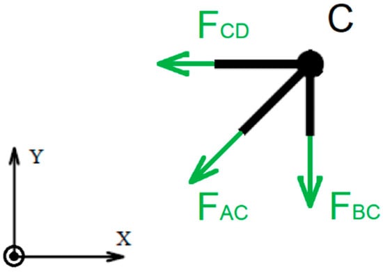 Applsci 14 09547 g005