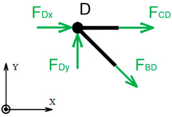 Applsci 14 09547 g006
