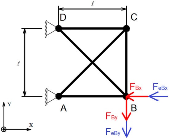 Applsci 14 09547 g007