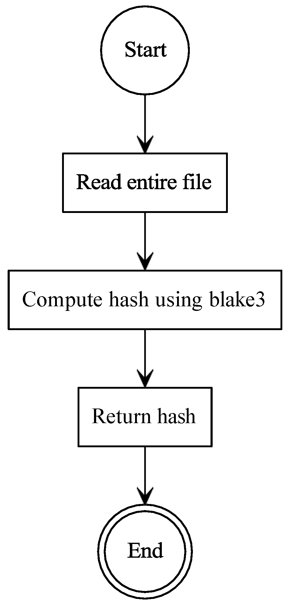 Applsci 14 09548 g001