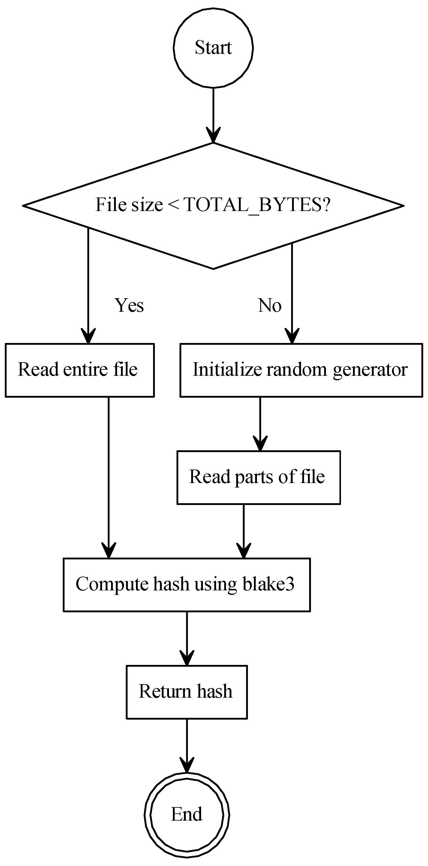 Applsci 14 09548 g002