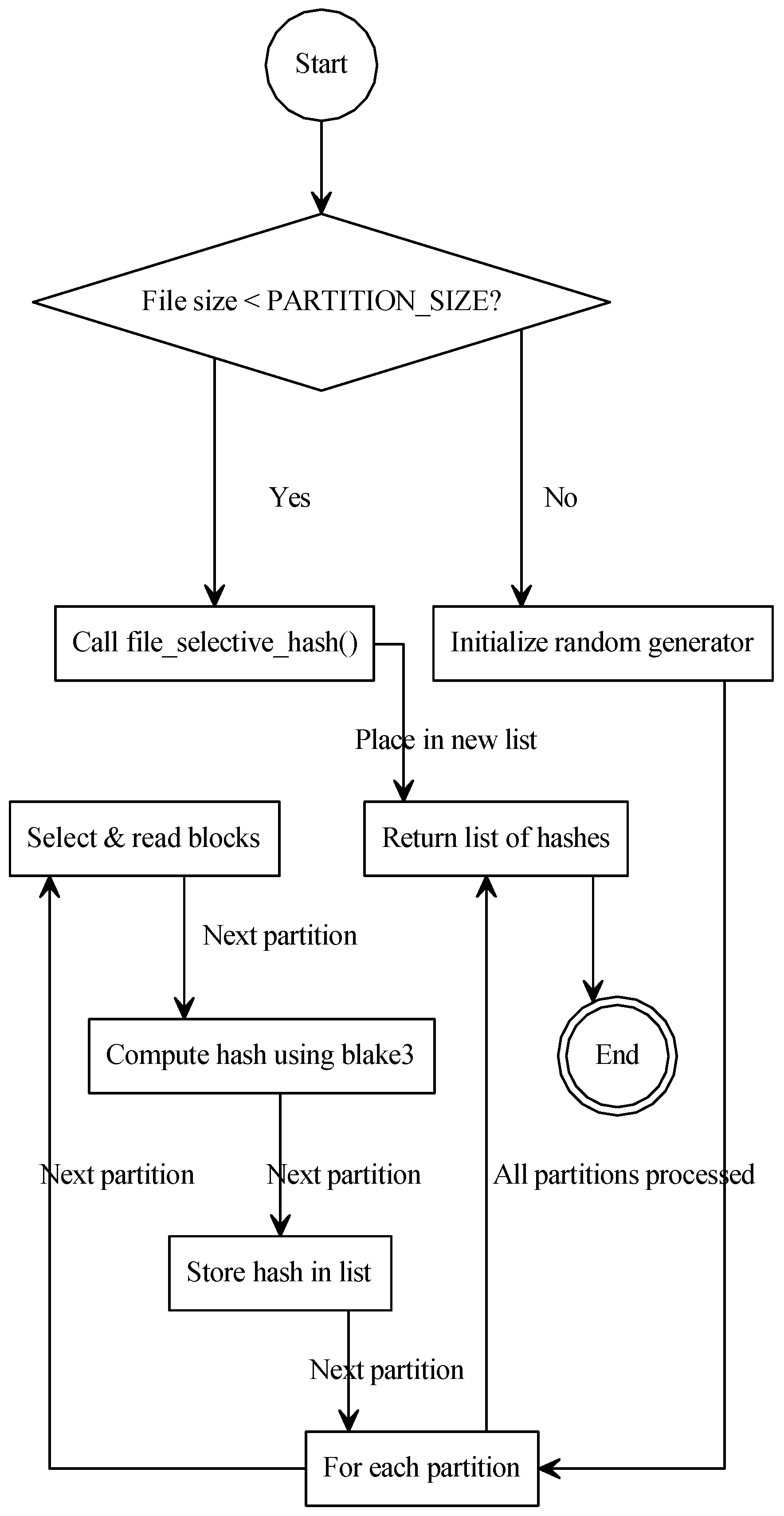 Applsci 14 09548 g003