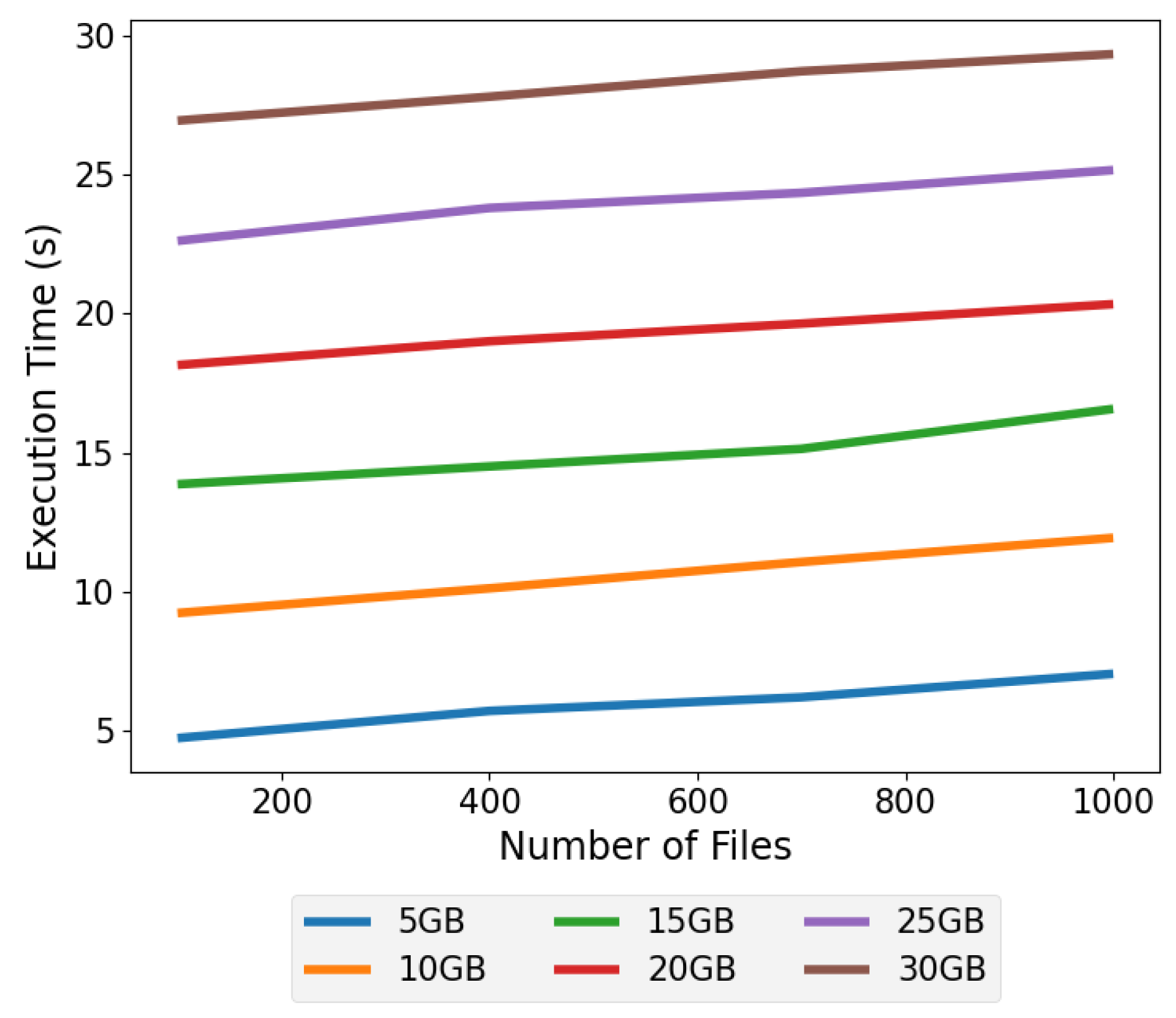 Applsci 14 09548 g004