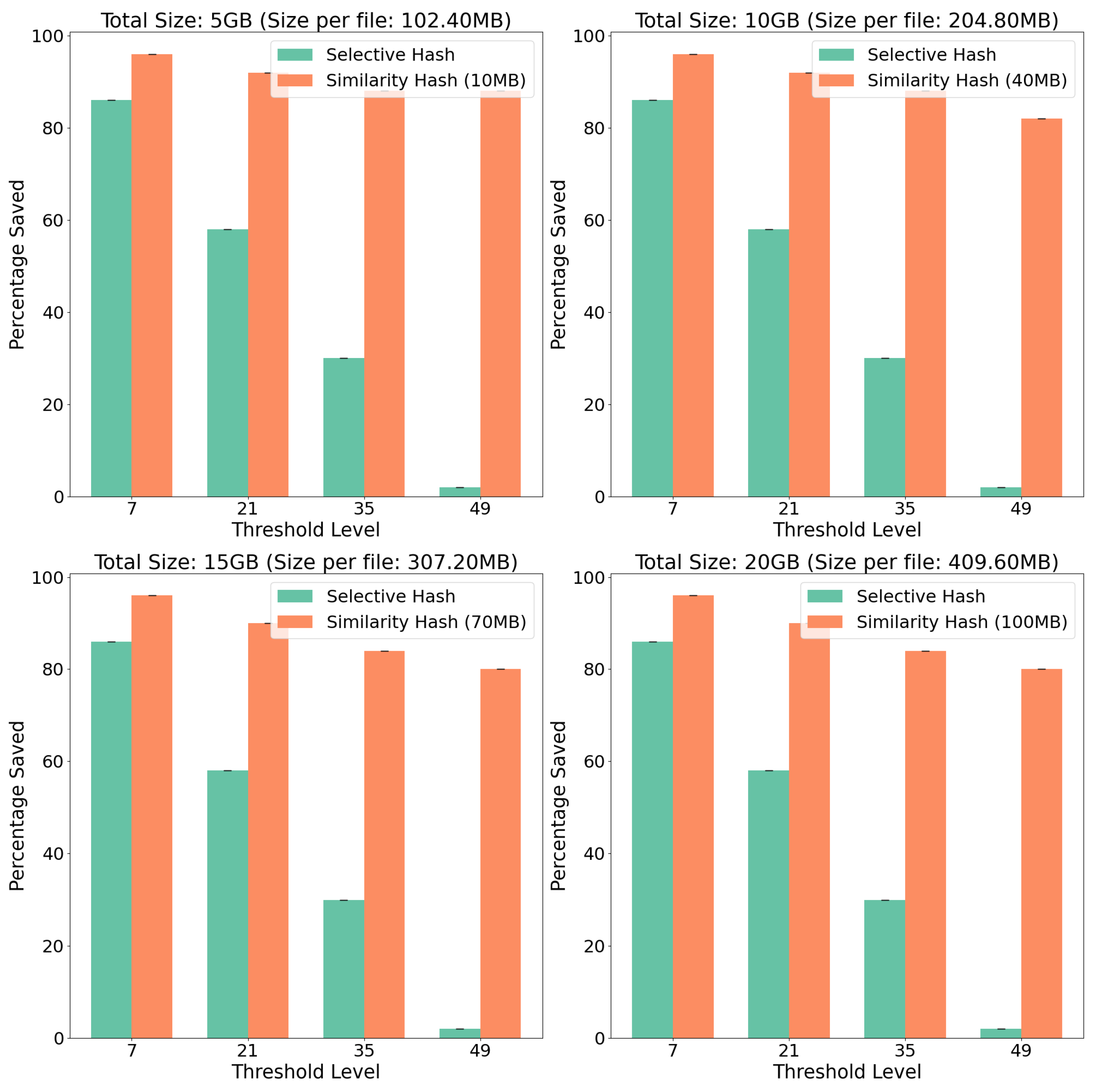 Applsci 14 09548 g007