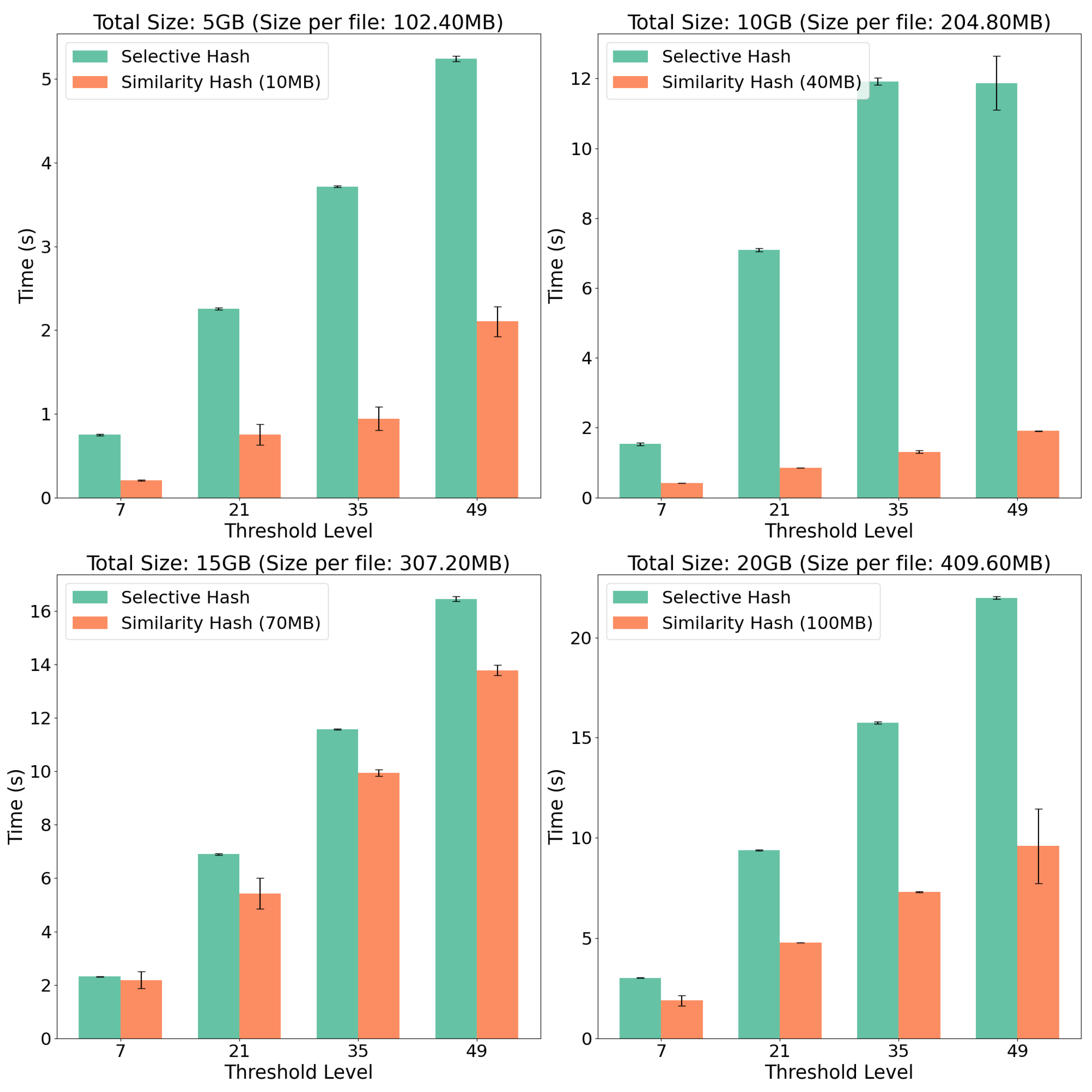 Applsci 14 09548 g008