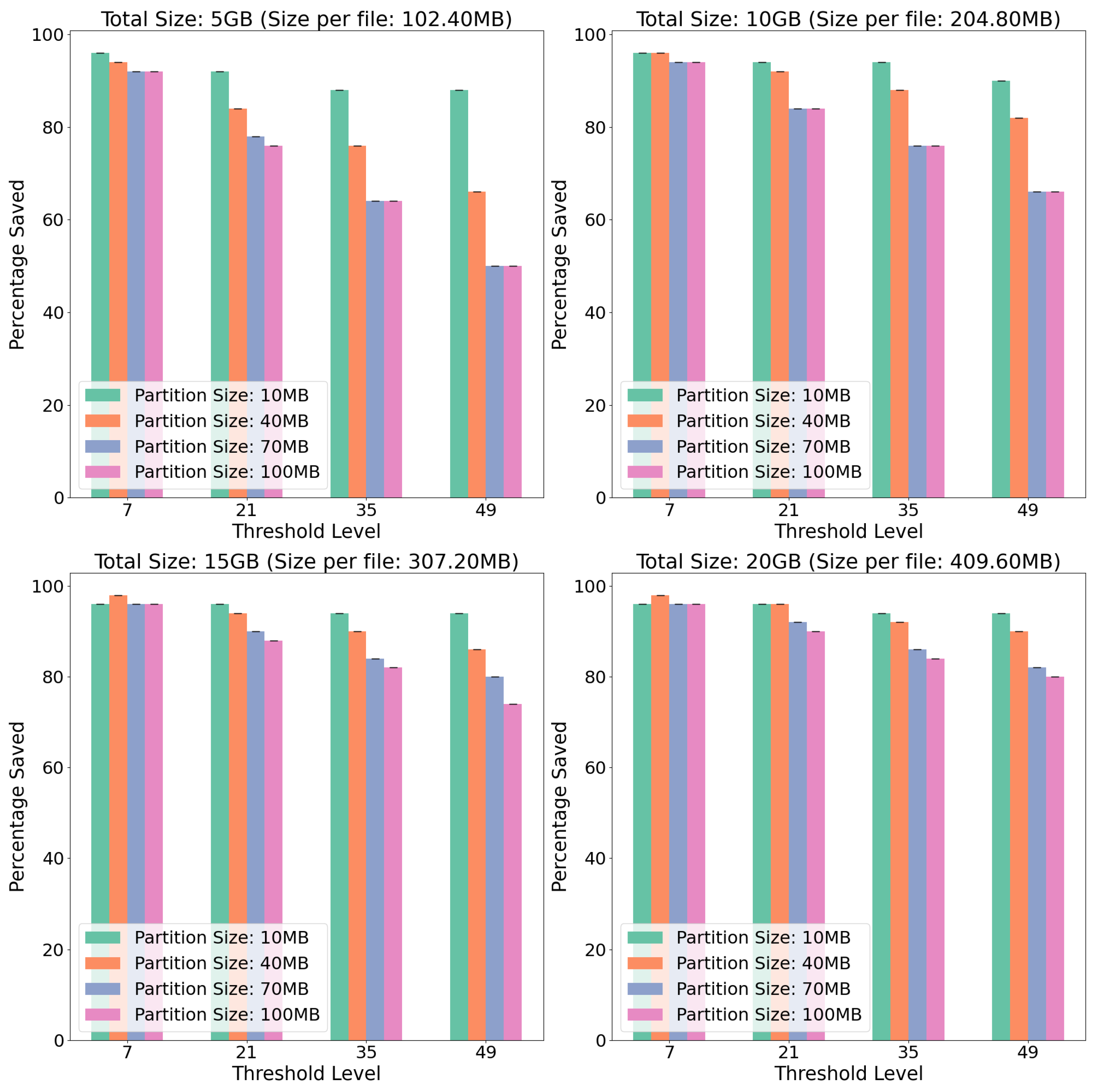 Applsci 14 09548 g009