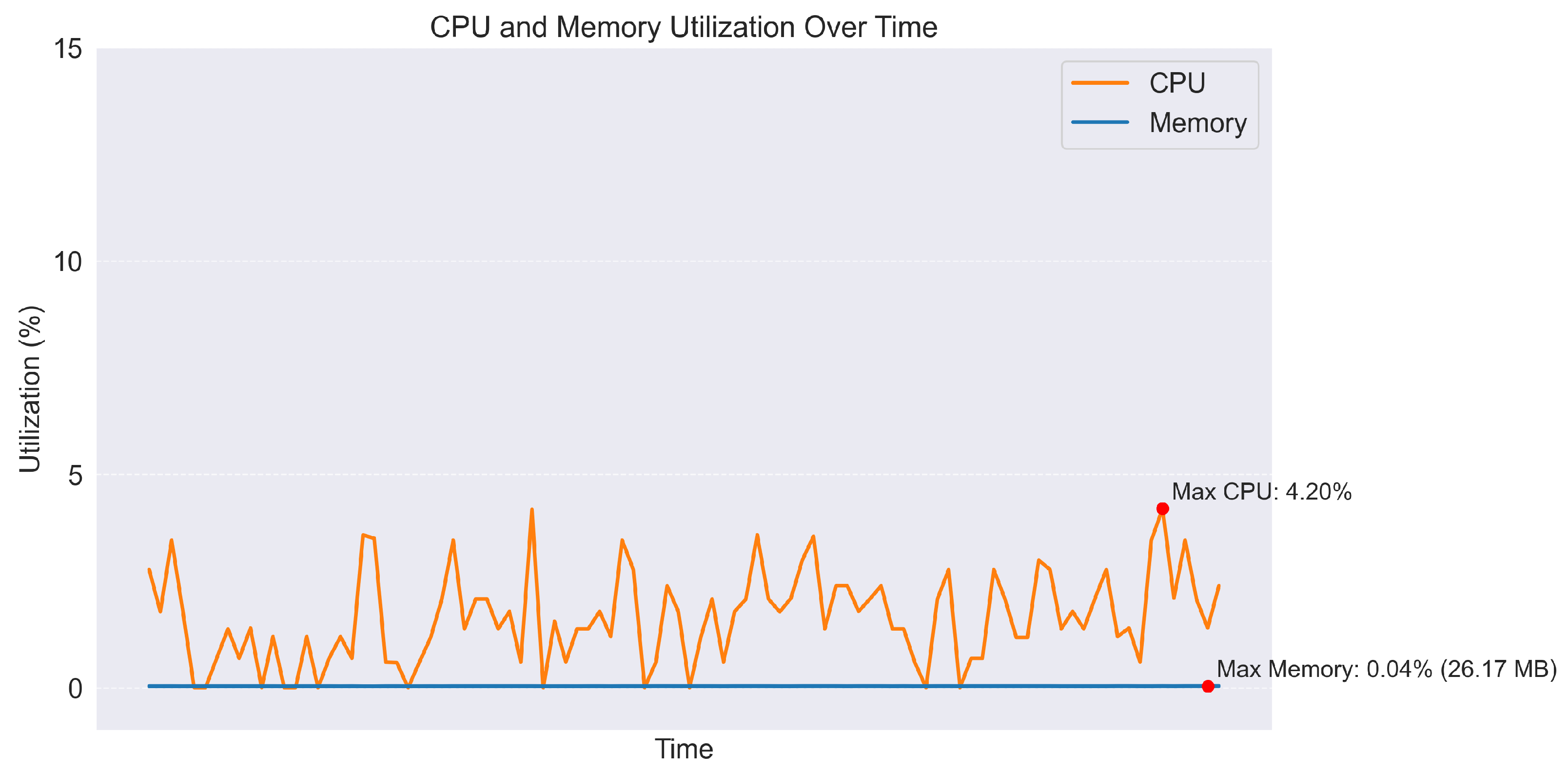 Applsci 14 09548 g010