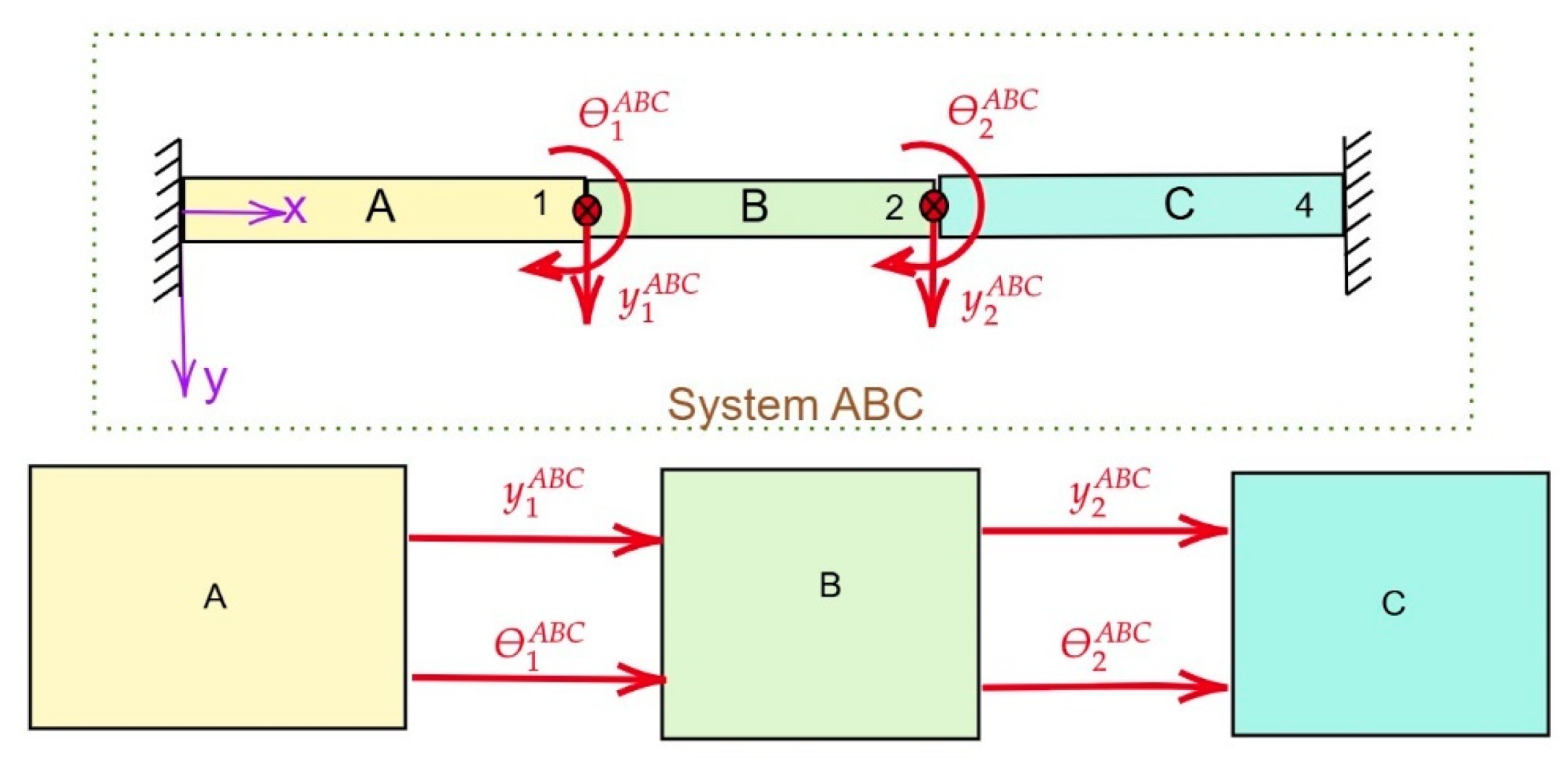 Applsci 14 09550 g002a Applsci 14 09550 g002a