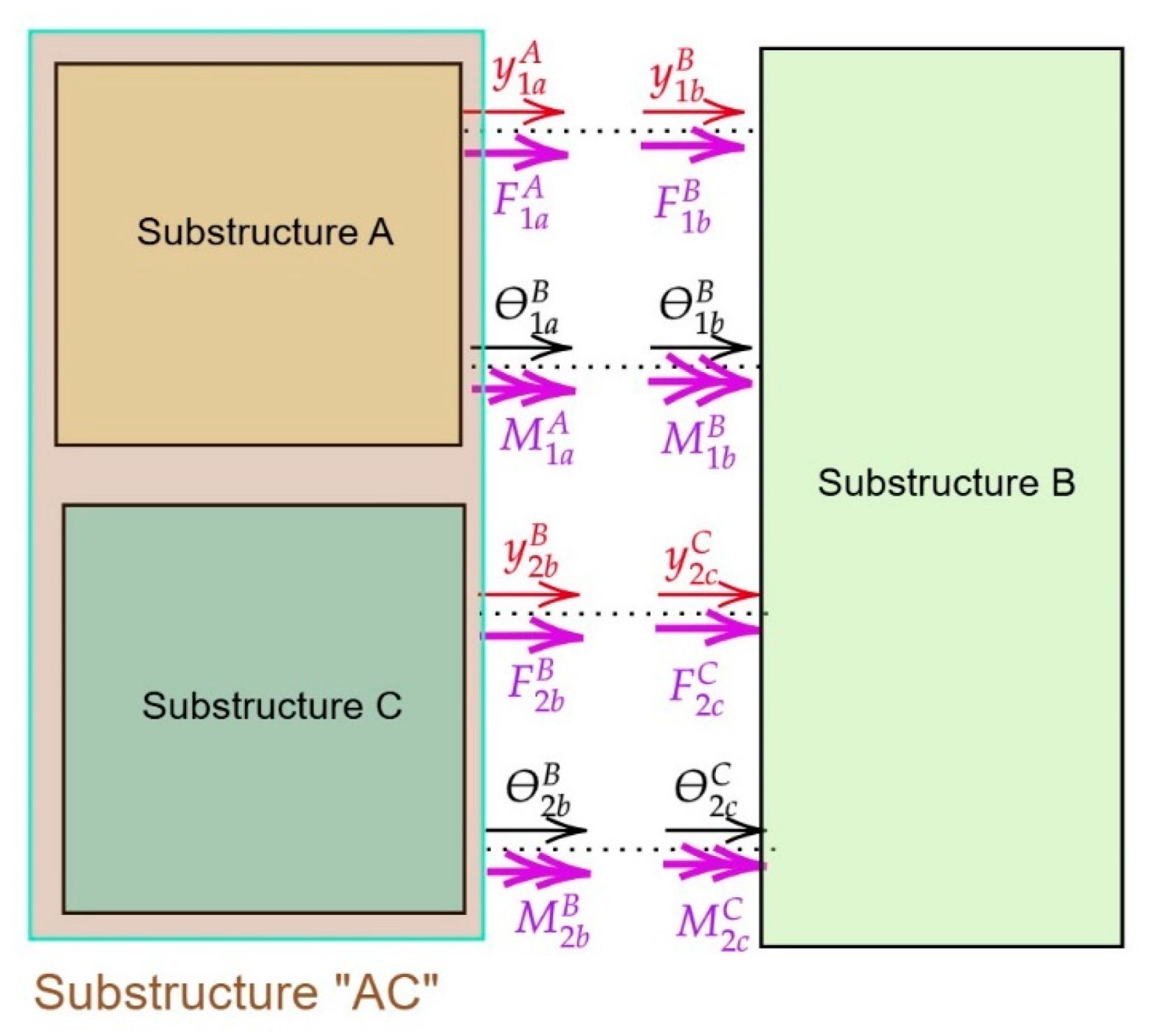 Applsci 14 09550 g003 Applsci 14 09550 g003