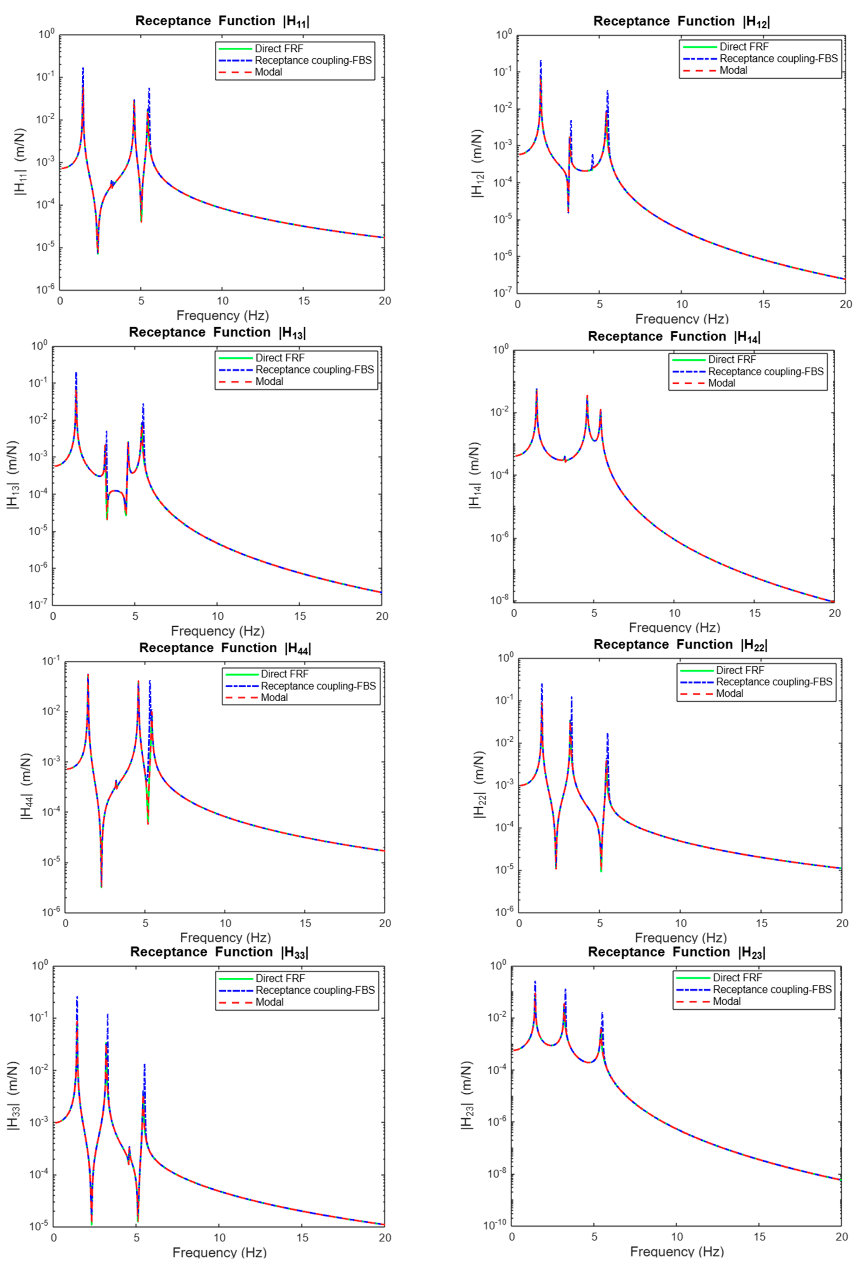 Applsci 14 09550 g007 Applsci 14 09550 g007